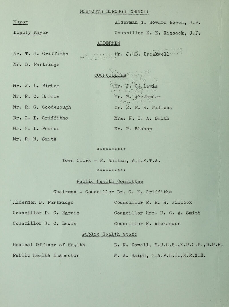 MONMOUTH BOROUGH COUNCIL Mayor Alderman S. Howard Bowen, J.P Deputy Mayor Councillor K. E. Kissack, J.P ALDERMEN Mr. T. J. Griffiths -r -f-.s.»I/-;- Mr:. J./03, Breakw-el-I' Mr. B. Partridge councillors:. Mr. W. L. Bigham ’/.Mr-. 'J. C. Lewis Mr. P. C. Harris Mr. R. Aioxhnder Mr. R. G. Goodenough Mr. R. R. H. 'Willcox Dr. G. E. Griffiths Mrs. N. C. A. Smith Mr. K. L. Pearce Mr. R. Bishop Mr. R. N. Smith Town Clerk - R. Wallis, A.I.M.T.A. *******;)(** Public Health Committee Chairman - Councillor Dr. G. E. Griffiths Alderman B. Partridge Councillor R. R. H. Willcox Councillor P. C. Harris Councillor Mrs. II. C. A. Smith Councillor J. C. Lewis Councillor R. Alexander Public Health Staff Medical Officer of Health Public Health Inspector E. N. Dowell, M.R.C.S.,K.R.C.P.,D.P.H W. A. Haigh, M.A.P.H.I.,M.R.S.H.