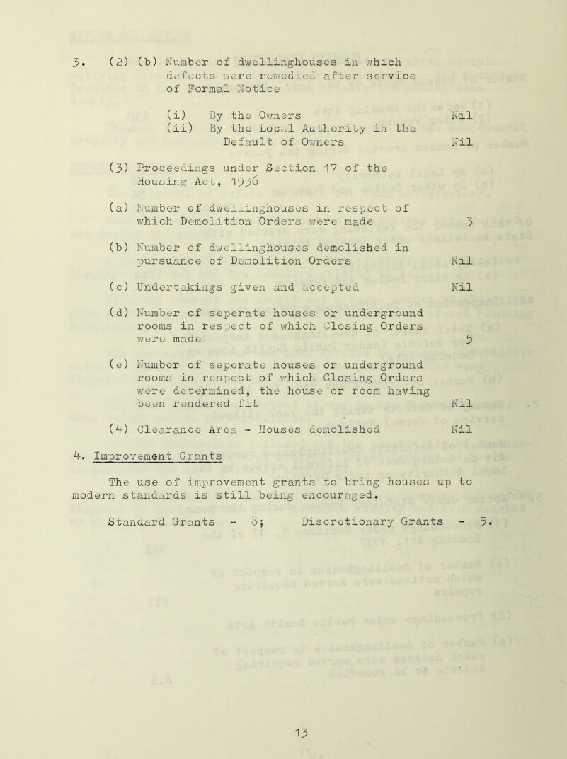 3. (2) (b) Number of dwellinghouses in which defects were remedied after service of Formal Notice (i) By the Owners Nil (ii) By the Local Authority in the Default of Owners Nil (3) Proceedings under Section 17 of the Housing Act, 193& (a) Number of dwellinghouses in respect of which Demolition Orders were made 3 (b) Number of dwellinghouses demolished in pursuance of Demolition Orders Nil (c) Undertakings given and accepted Nil (d) Number of seperate houses or underground rooms in respect of which Closing Orders 'were made 5 (e) Number of seperate houses or underground rooms in respect of which Closing Orders were determined, the house or room having been rendered fit Nil (4) Cl earance Area - Houses demolished Nil Improvement Grants The use of improvement grants to bring houses up to modern standards is still being encouraged. Standard Grants - 3; Discretionary Grants - 3*