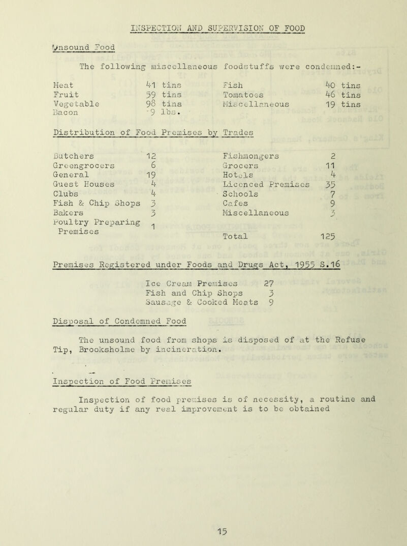 INSPECTION AND SUPERVISION OF FOOD ynsound Food The following miscellaneous foodstuffs were condemned Meat 4l tins Fish 40 tins Fruit 59 tins Tomatoes 46 tins Vegetable 98 tins Miscellaneous 19 tins Bacon '9 lbs. Distribution of F OOd Premises by Trades Butchers 12 Fishmongers 2 Greengrocers 6 Grocers 11 General 19 Hotels 4 Guest Houses 4 Licenced Premises 35 Clubs 4 Schools 7 Fish & Chip Chops 3 Cafes 9 Bakers 3 Miscellaneous 7 Poultry Preparing Premises Total 125 Premises Registered under Foods and Drugs Act, 1955 S.l6 Ice Cream Premises 27 Fish and Chip Shops 3 Sausage & Cooked Meats 9 Disposal of Condemned Food The unsound food from shops is disposed of at the Refuse Tip, Brooksholme by incineration. Inspection of Food Premises Inspection of food premises is of necessity, a routine and regular duty if any real improvement is to be obtained