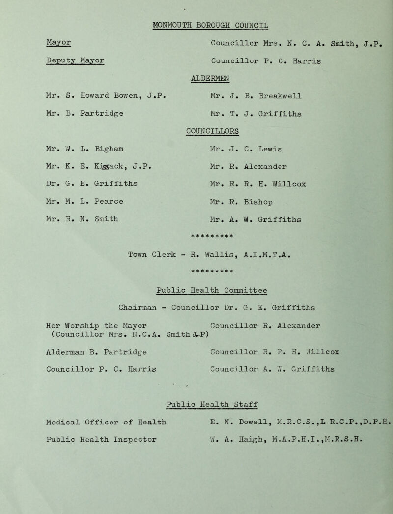 MONMOUTH BQEOUGH COUNCIL Mayor Deputy Mayor Councillor Mrs, N. C, A, Smith, J.P, Councillor P. C, Harris ALDERMEN Mr. S. Howard Bowen, J.P, Mr. J. B, Breakwell Mr. B. Partridge Mr. T, J. Griffiths COUNCILLORS Mr, W. L. Bigham Mr. J. C. Lewis Mr. K. E. Ki^ack, J.P, Mr. R. Alexander Dr. G • E. Griffiths Mr. R. R. H. Willcox Mr. M. L, Pearce Mr. R. Bishop Mr. R. N• Smith Mr. A. W, Griffiths ***1|C!(C**** Town Clerk - R. Wallis, A.I.M.T.A. !|!******** Public Health Committee Chairman - Councillor Dr, G. E, Griffiths Her Worship the Mayor Councillor R. Alexander (Councillor Mrs. il.C.A, Smith J-P) Alderman B, Partridge Councillor R, R. H, Willcox Councillor P. C. Harris Councillor A. W. Griffiths Public Health Staff Medical Officer of Health E. N. Dowell, M.R.C.S,,LR.C.P.,D,P.H. Public Health Inspector V/. A. Haigh, M.A.P.H.I.,M.R.S.H.