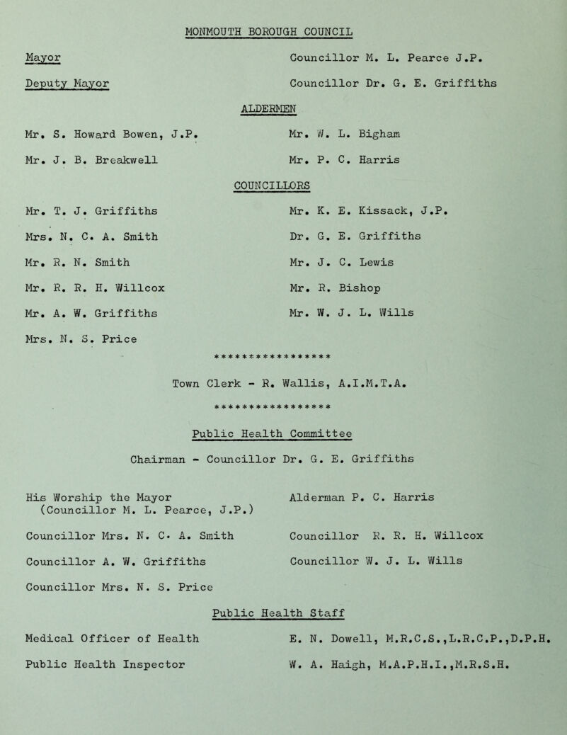 MONMOUTH BOROUGH COUNCIL Mayor Deputy Mayor Councillor M. L. Pearce J.P. Councillor Dr. G. E. Griffiths Mr. S. Howard Bowen, J.P. Mr. J. B. Breakwell ALDERMEN Mr. W. L. Bigham Mr. P. C. Harris Mr. T. J. Griffiths Mrs. N. C. A. Smith Mr. R. N. Smith Mr. R. R. H. Willcox Mr. A. W. Griffiths Mrs. N. S. Price COUNCILLORS Mr. K. E. Kissack, J.P. Dr. G. E. Griffiths Mr. J. C. Lewis Mr. R. Bishop Mr. W. J. L. Wills Town Clerk - R. Wallis, A.I.M.T.A. ***************** Public Health Committee Chairman - Councillor Dr. G. E. Griffiths His Worship the Mayor Alderman P. C. Harris (Councillor M. L. Pearce, J.P.) Councillor Mrs. N. C« A. Smith Councillor R. R. H. Willcox Councillor A. W. Griffiths Councillor W. J. L. Wills Councillor Mrs. N. S. Price Public Health Staff Medical Officer of Health Public Health Inspector E. N. Dowell, M.R.C.S.,L.R.C.P.,D.P.H W. A. Haigh, M.A.P.H.I.,M.R.S.H.