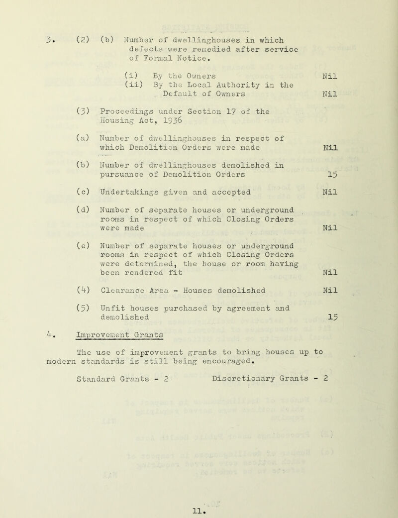 3• (2) (b) Number of dwellinghouses in which defects were remedied after service of Formal Notice. (i) By the Owners Nil (ii) By the Local Authority in the Default of Owners Nil (3) Proceedings under Section 17 of the Housing Act, 193& (a) Number of dwellinghouses in respect of which Demolition Orders were made Nil (b) Number of dwellinghouses demolished in pursuance of Demolition Orders 13 (c) Undertakings given and accepted Nil (d) Number of separate houses or underground rooms in respect of which Closing Orders were made Nil (e) Number of separate houses or underground rooms in respect of which Closing Orders wore determined, the house or room having been rendered fit Nil (4) Cl earance Area - Houses demolished Nil (5) Unfit houses purchased by agreement and demolished 15 4. Improvement Grants The use of improvement grants to bring houses up to modern standards is still being encouraged. Standard Grants - 2 Discretionary Grants - 2