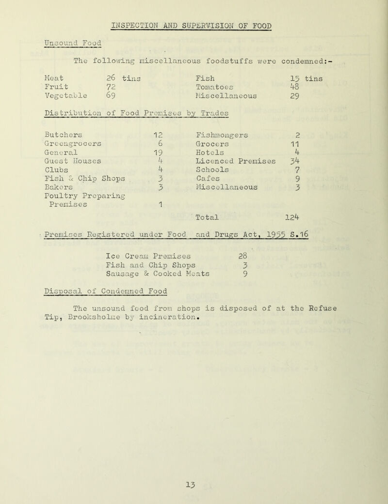 INSPECTION AND SUPERVISION OF FOOD Unsound Food The following miscellaneous foodstuffs were condemned:- Meat Fruit Vegetable 26 tins 72 69 Fish Tomatoes Miscellaneous Distribution of Food Promises by Trades Butchers Greengrocers General Guest Houses Clubs Fish C< Chip Shops Bakers Poultry Preparing Premises 12 6 19 k 3 3 15 tins Jf8 29 Fishmongers 2 Grocers 11 Hotels k Licenced Premises 3^ Schools 7 Cafes 9 Miscellaneous 3 Total 12^ Premises Registered under Food, and Drugs Act, 1933 S.l6 Ice Cream Premises 28 Fish and Chip Shops 3 Sausage & Cooked Meats 9 Disposal of Condemned Food The unsound food from shops is disposed of at the Refuse Tip, Brooksholme by incineration.