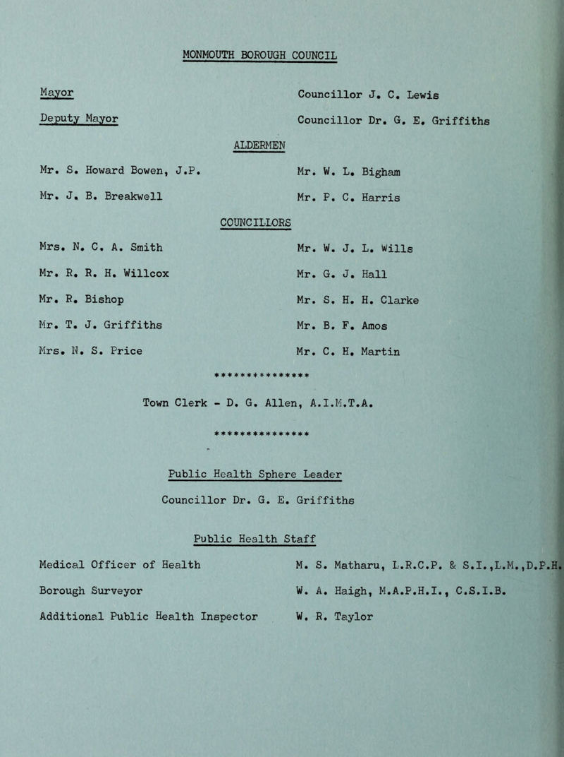 MONMOUTH BOROUGH COUNCIL Mayor Deputy Mayor Mr. S. Howard Bowen, J.P. Mr. J. B. Breakwell Mrs. N. C. A. Smith Mr. R. R. H. Willcox Mr. R. Bishop Mr. T. J. Griffiths Mrs. N, S. Price ALDERMEN COUNCILLORS Councillor J. C. Lewis Councillor Dr. G. E. Griffiths Mr. W. L. Bigham Mr. P. C. Harris Mr. W. J. L. Wills Mr. G. J. Hall Mr. S. H. H. Clarke Mr. B. F. Amos Mr. C. H. Martin *************** Town Clerk - D. G. Allen, A.I.M.T.A. *************** Public Health Sphere Leader Councillor Dr. G. E. Griffiths Public Health Staff Medical Officer of Health M. S. Matharu, L.R.C.P. 8c S.I. ,L.M. ,D.P.H. Borough Surveyor W. A, Haigh, M.A.P.H.I., C.S.I.B. Additional Public Health Inspector W. R. Taylor