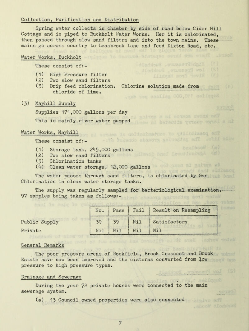 Collection, Purification and Distribution Spring water collects in chamber by side of road below Cider Mill Cottage and is piped to Buckholt Water Works. Her it is chlorinated, then passed through slow sand filters and into the town mains. These mains go across country to Leasbrook Lane and feed Dixton Road, etc. Water Works, Buckholt These consist of:- (1) High Pressure filter (2) Two slow sand filters (3) Drip feed chlorination. Chlorine solution made from chloride of lime. (3) Mayhill Supply Supplies 171,000 gallons per day This is mainly river water pumped Water Works, Mayhill These consist of:- (1) Storage tank, 245,000 gallons (2) Two slow sand filters (3) Chlorination tanks (4) Clean water storage, 12,000 gallons The water passes through sand filters, is chlorinated by Gas Chlorination in clean water storage tanks. The supply was regularly sampled for bacteriological examination.- 97 samples being taken as follows No. Pass Fail Result on Resampling Public Supply 39 39 Nil Satisfactory Private Nil Nil Nil Nil General Remarks The poor pressure areas of Rockfield, Brook Crescent and Brook Estate have now been improved and the cisterns converted from iow pressure to high pressure types. Drainage and Sewerage During the year 72 private houses were connected to the main sewerage system. (a) 13 Council owned properties were also connected