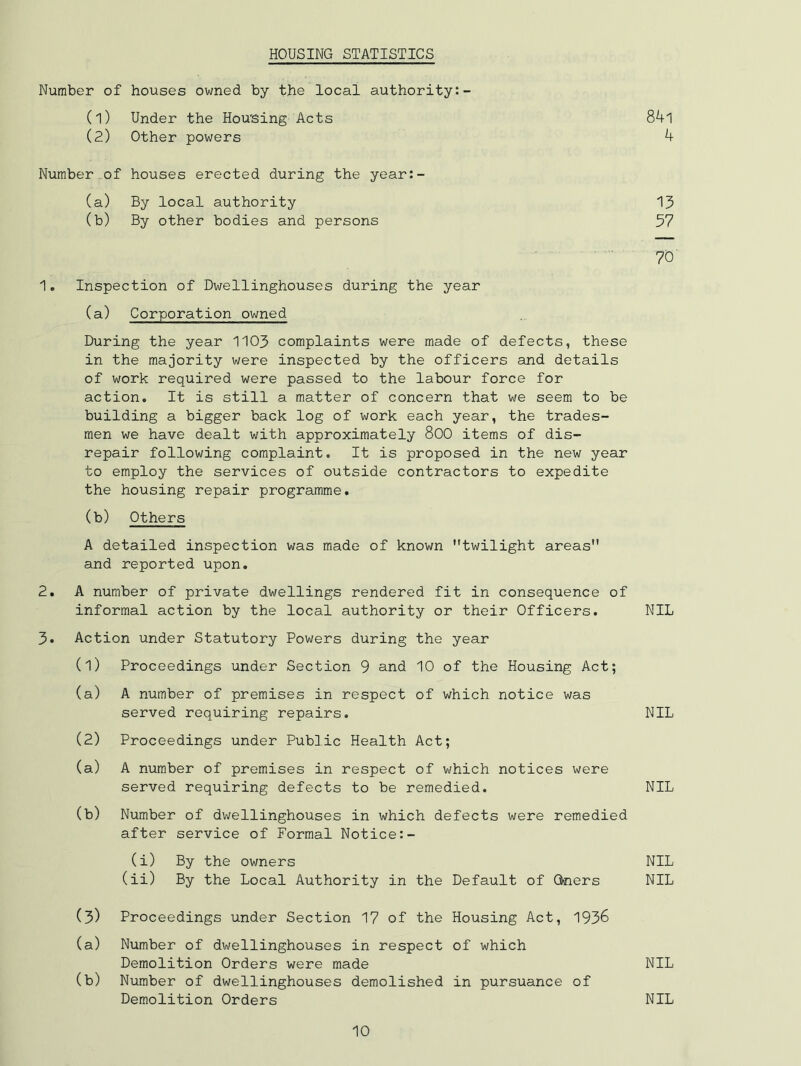 HOUSING STATISTICS Number of houses owned by the local authority:- (1) Under the Hou'Sing Acts 84l (2) Other powers 4 Number of houses erected during the year:- (a) By local authority 13 (b) By other bodies and persons 57 70 1. Inspection of Dwellinghouses during the year (a) Corporation owned During the year 1103 complaints were made of defects, these in the majority were inspected by the officers and details of work required were passed to the labour force for action. It is still a matter of concern that we seem to be building a bigger back log of work each year, the trades- men we have dealt with approximately 800 items of dis- repair following complaint. It is proposed in the new year to employ the services of outside contractors to expedite the housing repair programme. (b) Others A detailed inspection was made of known twilight areas and reported upon. 2. A number of private dwellings rendered fit in consequence of informal action by the local authority or their Officers. NIL 3. Action under Statutory Powers during the year (1) Proceedings under Section 9 and 10 of the Housing Act; (a) A number of premises in respect of which served requiring repairs. notice was NIL (2) Proceedings under Public Health Act; (a) A number of premises in respect of which served requiring defects to be remedied. notices were NIL (b) Number of dwellinghouses in which defects after service of Formal Notice:- were remedied (i) By the owners NIL (ii) By the Local Authority in the Default of Oners NIL (3) (a) Proceedings under Section 17 of the Number of dwellinghouses in respect Demolition Orders were made Housing Act, of which 1936 NIL (b) Number of dwellinghouses demolished Demolition Orders in pursuance of NIL