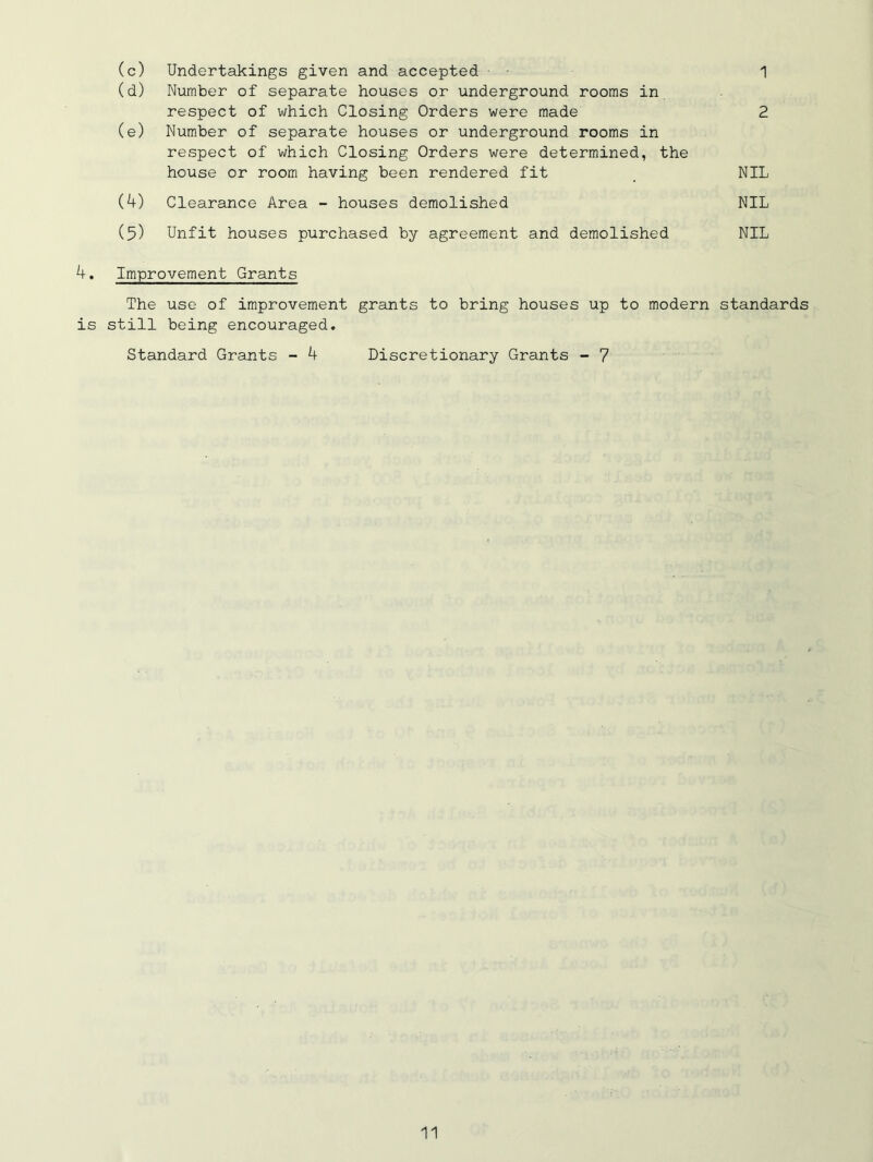(c) Undertakings given and accepted - 1 (d) Number of separate houses or underground rooms in respect of which Closing Orders were made 2 (e) Number of separate houses or underground rooms in respect of which Closing Orders were determined, the house or room having been rendered fit NIL (4) Clearance Area - houses demolished NIL (5) Unfit houses purchased by agreement and demolished NIL 4. Improvement Grants The use of improvement grants to bring houses up to modern standards is still being encouraged. Standard Grants - 4 Discretionary Grants - 7