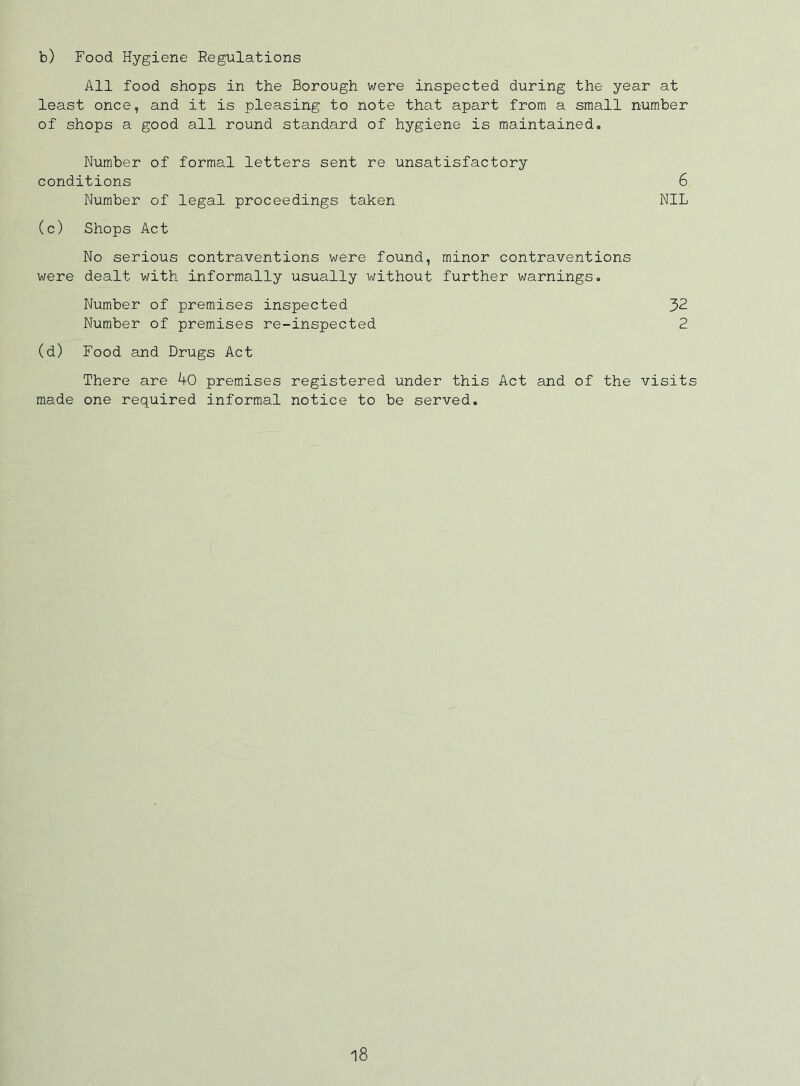 b) Food Hygiene Regulations All food shops in the Borough were inspected during the year at least once, and it is pleasing to note that apart from a small number of shops a good all round standard of hygiene is maintained. Number of formal letters sent re unsatisfactory conditions 6 Number of legal proceedings taken NIL (c) Shops Act No serious contraventions were found, minor contraventions were dealt with informally usually without further warnings. Number of premises inspected 32 Number of premises re-inspected 2 (d) Food and Drugs Act There are 40 premises registered under this Act and of the visits made one required informal notice to be served.