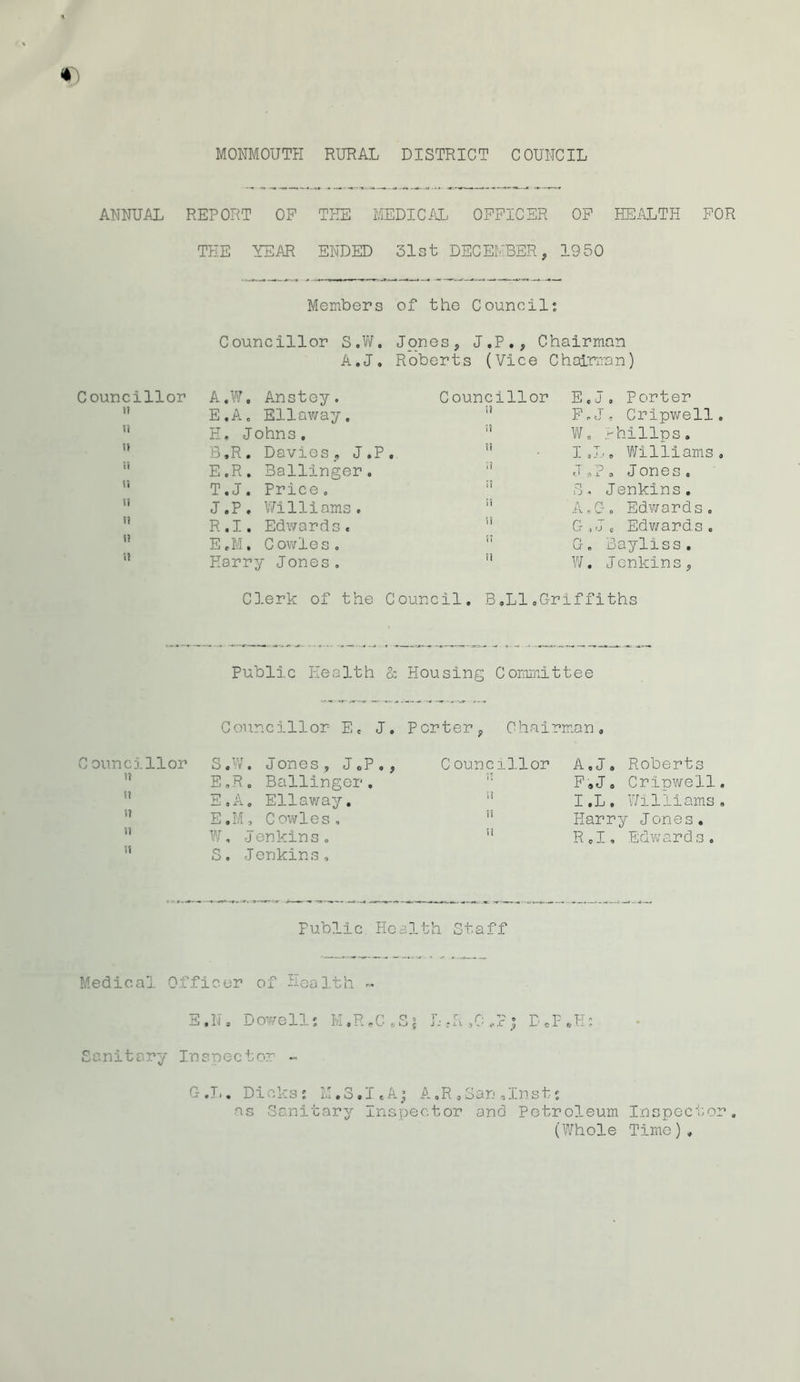 MONMOUTH RURAL DISTRICT COUNCIL ANNUAL REPORT OP TEE MEDICAL OFFICER OF HEALTH FOR TEE YEAR ENDED 31st DECEMBER , 1950 Members of the Council: Councillor S.W. Jones, J.P., Chairman A. J. Roberts (Vice Chairman) Councillor A.W. Anstey. Councillor E.J, Porter u E.Ac Ellaway. ;i F, J , Cripwell u H, Johns. n W, Philips. u B,R. Davies, J.P u . I.L, Williams it E.R. Ballinger. ii JAP, Jones. 11 T.J. Price, n S. Jenkins. (1 J.P. Williams. ii A.C-. Edwards. 11 R.I. Edwards. ii G , J, Edwards. 11 E.M. Cowles. i? G. Bayliss. 11 Harry Jones. n W. Jenkins, Clerk of the Council. B,LI.Griffiths Public Health & Housing Committee Councillor E, J. Porter, Chairman, C ouncillor S.W. Jones, J.P., Councillor A.J. Roberts u E.R. Ballinger. F'aJ. Cripwell u E.A. Ellaway. u I.L. Williams n E.M, Cowles, iS Harry Jones. ii W, Jenkins. R.I, Edwards, u S. Jenkins, Public Health Staff Medical Officer of Health ~ E.N. Dowe11; M.ReC.S\ L fR ,0 ,P; DcP.H:• Sanitary Inspector - G.L. Dicks: M.S.I.A; A,R,San,Insts ns Sanitary Inspector and Petroleum Inspector. (Whole Time).