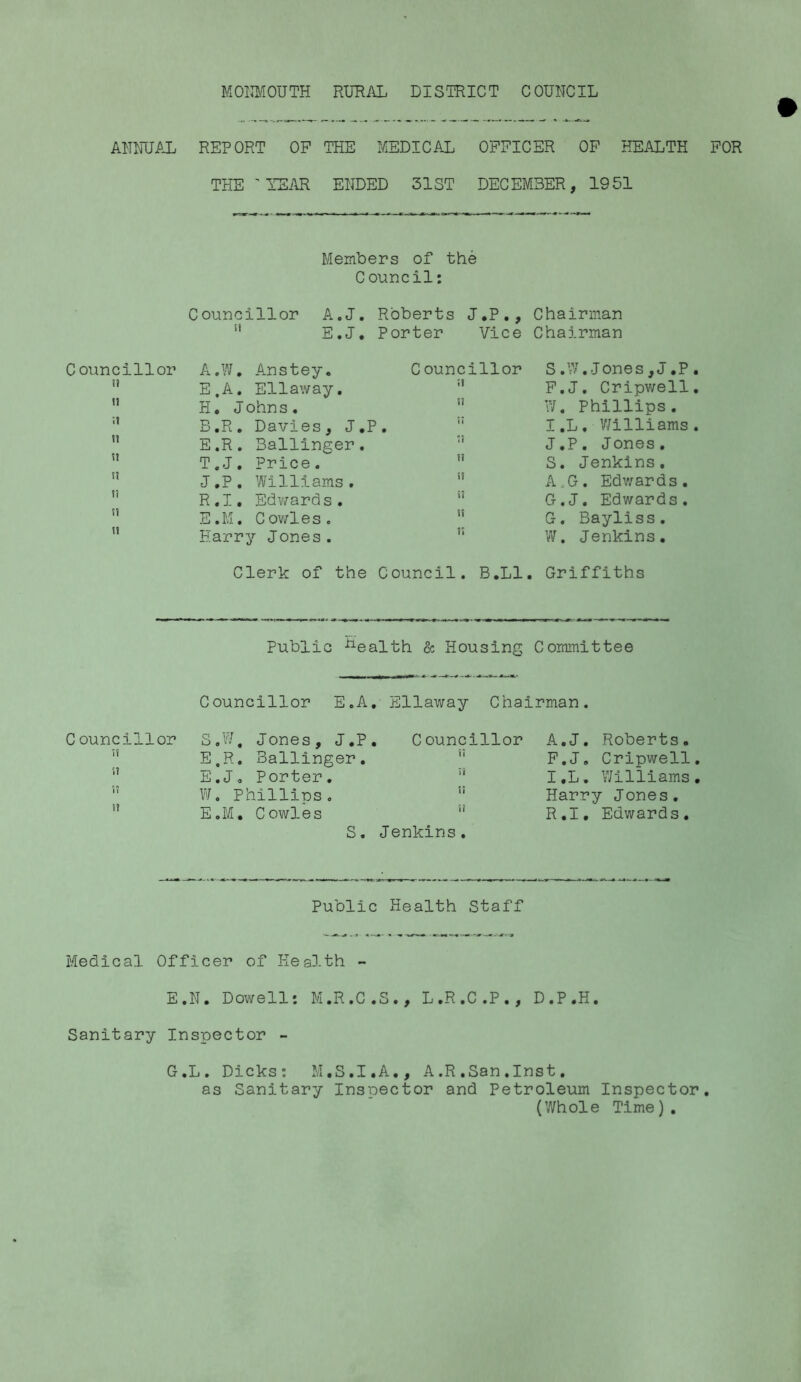 ANNUAL REPORT OP THE MEDICAL OPPICER OF HEALTH FOR THE ' YEAR ENDED 31ST DECEMBER, 1951 Members of the Council: Councillor A.J. Roberts J.P., Chairman 51 E.J. Porter Vice Chairman C ouncillor A.W. Anstey. Councillor S.W.Jones,J.P. n E.A. Eliaway. ;I P.J. Cripwell. ii H. Johns. ” W. Phillips. u B.R. Davies, J.P. I.L. Williams. n E.R. Ballinger. J.P. Jones. it T.J. Price. S. Jenkins. u J.P. Williams. 11 A„G. Edwards. H R.I. Edwards. G.J. Edwards. 11 E.M. Cowles. u G. Bayliss. 11 Harry Jones. n W. Jenkins. Clerk of the Council. B.L1. Griffiths Public health & Housing Committee Councillor E.A . Eliaway Chairman. Councillor S.W, Jones, J.P . Councillor A.J. Roberts. ” E.R. Ballinger.  P.J. Cripwell. ” E.J. Porter. “ I ,L. Williams• 15 V1/. Phillips. ” Harry Jones. 11 E.M. Cowles R.I. Edwards. S. J enkins. Public Health Staff Medical Officer of Health - E.N. Dowell: M.R.C.S., L.R.C.P., D.P.H. Sanitary Inspector - G.L. Dicks: M.S.I.A., A.R.San.Inst. as Sanitary Inspector and Petroleum Inspector. (Whole Time).