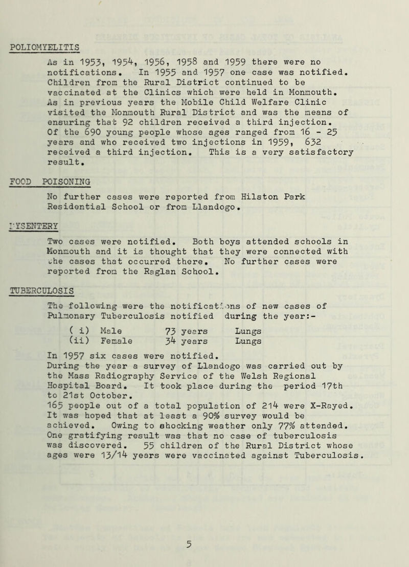 POLIOMYELITIS As in 1953t 195^» 1956, 1958 and 1959 there were no notifications. In 1955 and 1957 one case was notified. Children from the Rural District continued to be vaccinated at the Clinics which were held in Monmouth. As in previous years the Mobile Child Welfare Clinic visited the Monmouth Rural District and was the means of ensuring that 92 children received a third injection. Of the 690 young people whose ages ranged from 16 - 25 years and who received two injections in 1959j 652 received a third injection. This is a very satisfactory result• FOOD POISONING No further cases were reported from Hilston Park Residential School or from Llandogo. DYSENTERY Two cases were notified. Both boys attended schools in Monmouth and it is thought that they were connected with uhe cases that occurred there. No further cases were reported from the Raglan School. TUBERCULOSIS The following were the notifications of new cases of Pulmonary Tuberculosis notified during the year:- ( i) Male 73 years Lungs (ii) Female 3^ years Lungs In 1957 six cases were notified. During the year a survey of Llandogo was carried out by the Mass Radiography Service of the Welsh Regional Hospital Board. It took place during the period 17th to 21st October. 165 people out of a total population of 214 were X-Rayed. It v/as hoped that at least a 90% survey would be achieved. Owing to shocking weather only 77% attended. One gratifying result was that no case of tuberculosis was discovered. 55 children of the Rural District whose ages were 13/1^- years were vaccinated against Tuberculosis