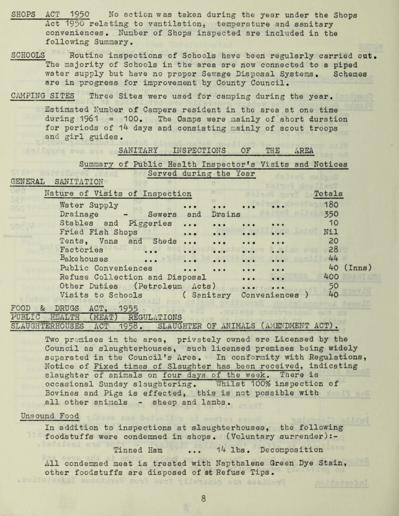 SHOPS ACT 1950 No action was taken during the year under the Shops Act 1950 relating to ventilation, temperature and sanitary conveniences. Number of Shops inspected are included in the following Summary. SCHOOLS Routine inspections of Schools have been regularly carried out. The majority of Schools in the area are now connected to a piped water supply but have no proper Sewage Disposal Systems. Schemes are in progress for improvement by County Council. CAMPING SITES Three Sites were used for camping during the year. Estimated Number of Campers resident in tho area at one time during 1961 = 100. The Camps were mainly of short duration for periods of l4 days and consisting mainly of scout troops and girl guides. SANITARY INSPECTIONS OF THE AREA Summary of Public Health Inspectors Visits and Notices Served during the Year GENERAL SANITATION Nature of Visits of Inspection Water Supply Drainage - Sewers and Drains Stables and Piggeries ... ... ... ... Fried Fish Shops Tents, Vans and Sheds Factories ... ... ... ... ... Bakehouses ... Public Conveniences ... ... ... ... Refuse Collection and Disposal Other Duties (Petroleum Acts) ... ... Visits to Schools ( Sanitary Conveniences FOOD & DRUGS ACT, 1955 PUBLIC .HEALTH (MEAT5 REGULATIONS SLAUGHTERHOUSES ACT 1956. SLAUGHTER OF ANIMALS (AMENDMENT ACT). Two promises in the area, privately owned are Licensed by the Council as slaughterhouses, such licensed premises being widely separated in the Council’s Area. In conformity with Regulations, Notice of Fixed times of Slaughter has been received, indicating slaughter of animals on four days of the week. There is occasional Sunday slaughtering. Whilst 100% inspection of Bovines and Pigs is effected, this is not possible with all other animals - sheep and lambs. Unsound Food In addition to inspections at slaughterhouses, the following foodstuffs were condemned in shops. (Voluntary surrender) Tinned Ham ... l4 lbs. Decomposition All condemned meat is treated with Napthalene Green Dye Stain, other foodstuffs are disposed of at Refuse Tips. Totals 180 350 10 Nil 20 28 44 40 (Inns) 400 50 ) 40