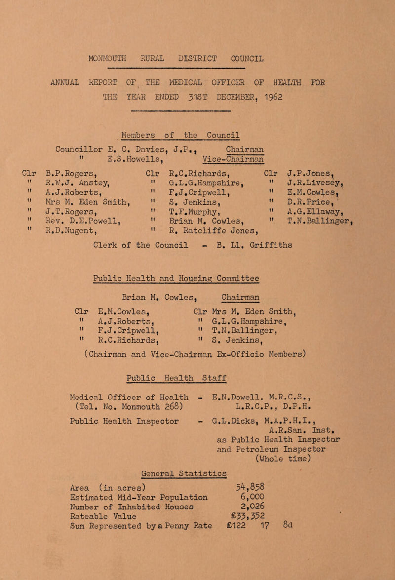 ANNUAL REPORT OF THE MEDICAL OITICER OF HEALTH FOR THE YEAR ENDED 31ST DECEMBER, 1962 Members of the Council Councillor E, C. Davies, J.P,, Chairman E.S. Howells, Vice-Chairman Clr B.P.Rogers, Clr R.C.Richards, Clr J.P.Jones, J.R.Livesey, n R.V/.J. Anstey, it G.L.G.Hampshire, m A.J.Roberts, 11 F.J.Cripwell, E.M.Cowles, 11 Mrs M. Eden Smith ft 1 S. Jenkins, D.R.Price,‘ it J.T.Rogers, 11 T.F.Murphy, A.G.Eliaway, it Rev. D.E.Powell, ii Brian M. Cowles, 11 T.N.Ballinger 11 R.D.Nugent, 11 R, Ratcliffe Jones, Clerk of the Council - B. LI. Griffiths Public Health and Housing Committee Brian M. Cowles, Chairman Clr E.M.Cowles, Clr Mrs M. Eden Smith, 11 A,J,Roberts, 11 G.L.G.Hampshire, ti F.J.Cripwell, ti T.N.Ballinger, ti R.C.Richards, 11 S. Jenkins, (Chairman and Vice-Chairman Ex-Officio Members) Public Health Staff Medical Officer of Health - E.N.Dowell. M.R.C.S., (Tel, No. Monmouth 268) L.R.C.P., D.P.H. Public Health Inspector - G.L.Dicks, M.A.P.H.I., A.R.San. Inst, as Public Health Inspector and Petroleum Inspector (Whole time) General Statistics Area (in acres) 5^,858 Estimated Mid-Year Population 6,000 Number of Inhabited Houses 2,026 Rateable Value £331352 Sum Represented by a Penny Rate £122 17 8d