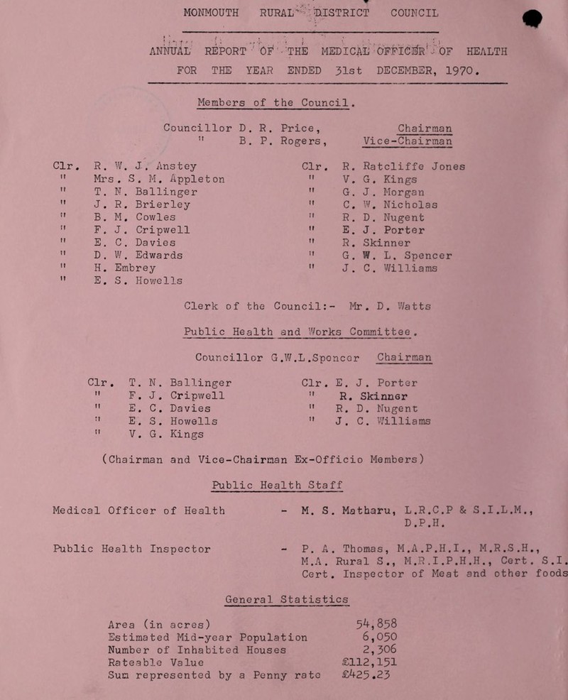 ANNUAL FOR REPORT OF THE MEDICAL OFFICER'- OF HEALTH THE YEAR ENDED 31st DECEMBER, 1970. Members of the Council. Councillor D. R. Price, Chairman ;t B. P. Rogers, Vice-Chairman R. W. J. Anstey Clr. R. Ratcliffe Jones Mrs. S. M. Appleton m V. G. Kings T. N. Ballinger 11 G. J. Morgan J. R. Brierley 11 c. W. Nicholas B. M. Cowles ft R. D. Nugent F. J. Cripwell 11 E. J. Porter E. C. Davies ti R. Skinner D. W. Edwards 11 G. W. L. Spencer H. Embrey 11 J. C. Williams E. S. Howells Clerk of the Council:- Mr. D. Watts Public Health and Works Committee. Councillor G.W.L.Spencer Chairman Clr . T. N. Ballinger Clr . E. J. Porter 11 F. J. Cripwell ti R. Skinner 11 E. C. Davies 11 R. D. Nugent IT E. S. Howells it J. C. Willia II V. G. Kings (Chairman and Vice-Chairman Ex-Officio Members) Public Health Staff Medical Officer of Health - M. S. Matharu, L.R.C.P & S.I.L.M., D.P.H. Public Health Inspector - P. A. Thomas, M.A.P.H.I., M.R.S.H., M.A. Rural S., M.R.I.P.H.H., Cert. S.I. Cert. Inspector of Meat and other foods General Statistics Area (in acres) 54,858 Estimated Mid-year Population 6,050 Number of Inhabited Houses 2,306 Rateable Value £112,151 Sun represented by a Penny rate £425.23