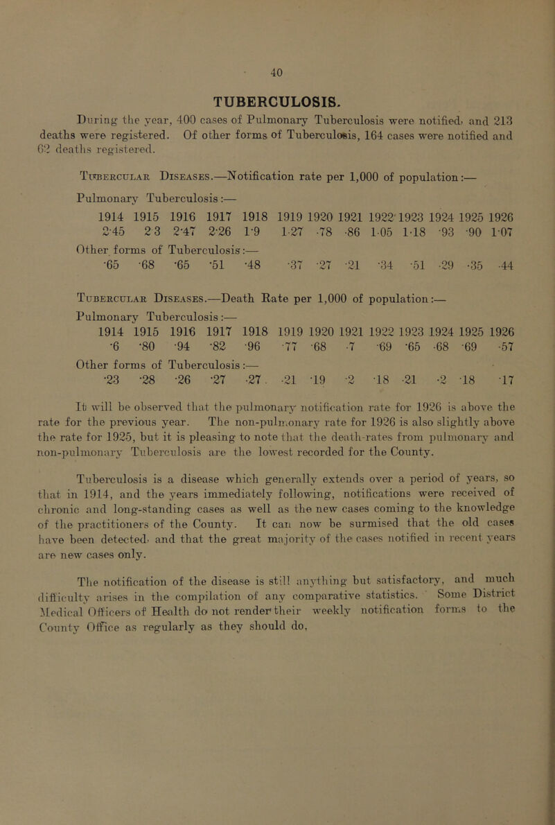 TUBERCULOSIS. Diiriag the year, 400 cases of Pulmonary Tuberculosis were notified, and 213 deaths were registered. Of other forms of Tuberculoeis, 164 cases were notified and 62 deatlis registered. Toterculab, Diseases.—Notification rate per 1,000 of population:— Pulmonary Tuberculosis:— 1914 1915 1916 1917 1918 1919 1920 1921 1922' 1923 1924 1925 1926 2-45 23 2-47 2-26 1-9 1-27 -78 -86 1 05 1-18 '93 90 107 Other forms of Tuberculosis:— •65 -68 -65 -51 -48 37 -27 -21 ‘34 '51 -29 -35 -44 Tubercular Diseases.—Death Rate per 1,000 of population:— Pulmonary Tuberculosis:— 1914 1915 1916 1917 1918 1919 1920 1921 1922 1923 1924 1925 1926 •6 •80 •94 •82 -96 ■77 •68 ■7 •69 -65 •68 -69 •57 Other forms of Tuberculosis:— • •23 •28 •26 •27 -27. •21 •19 •2 00 •2 -18 •17 It will be observed that the pulmonary notification rate for 1926 is above the rate for the previous year. The non-pulmonary rate for 1926 is also slightly above the rate for 1925, but it is pleasing to note that the death-rates from pulmonaiy and non-pulmonary Tuberculosis are the lowest recorded for the County. Tuberculosis is a disease which generally extends over a period of years, so that in 1914, and the years immediately following, notifications were received of chronic and long-standing cases as well as the new cases coming to the knowledge of the practitioners of the County. It can now be surmised that the old cases have been detected, and that the great majority of the cases notified in recent years are new cases only. The notification of the disease is still anything but satisfactoiy, and much difiiculty arises in the compilation of any comparative statistics. Some District ^ledical Officers of Health do not render' their weekly notification forms to the County Office as regularly as they should do,