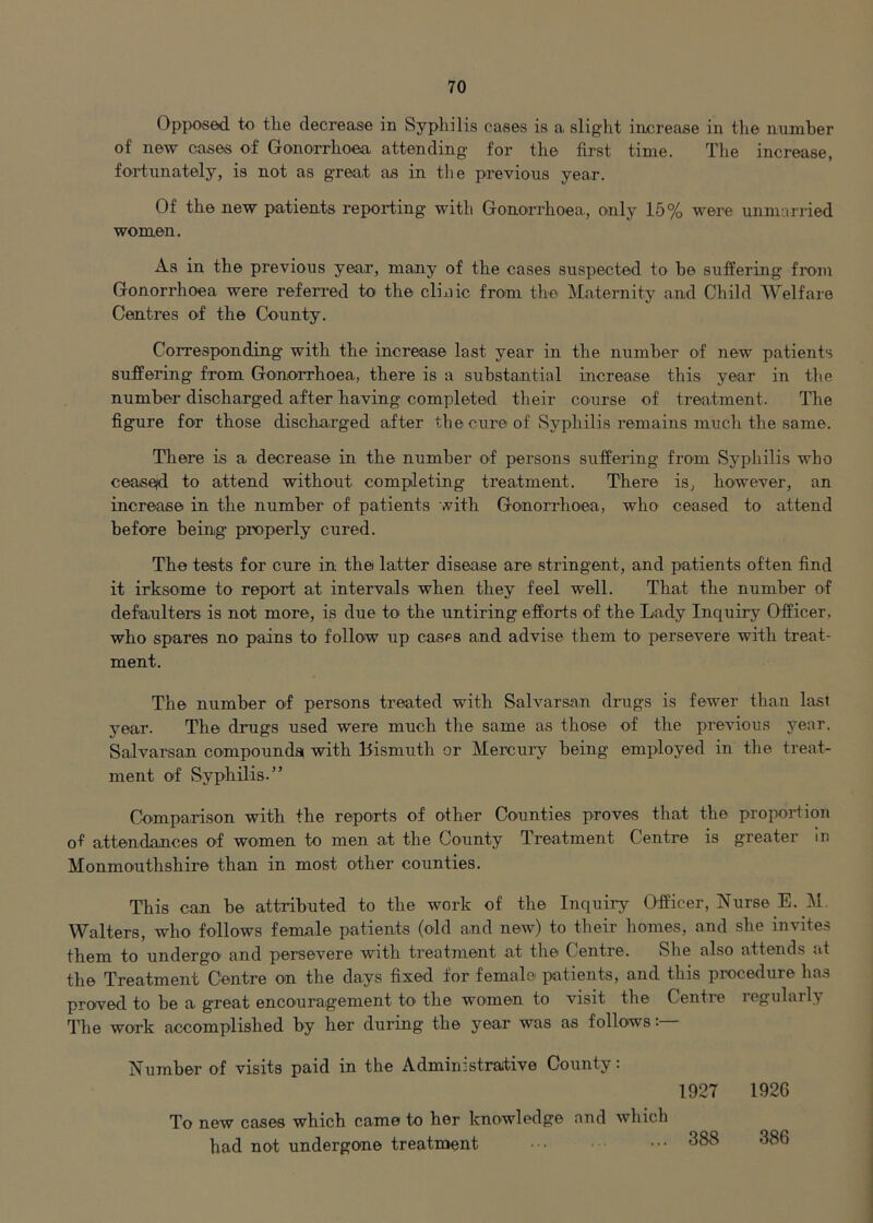 Opposed to tlie decrease in Syphilis oases is a slight increase in the aumher of new cases of Gonoirhoea attending for the first time. The increase, fortunately, is not as great as in tlie previous year. Of the new patients reporting with Gonorrhoea, O'nly 15% were unniariied women. As in the previous year, many of the cases suspected to be suffering fix>m Gonorrhoea were referred to the clinic from the Maternity and Child Welfare Centres of the County. Corresponding with the increase last year in the number of new patients suffering from Gonorrhoea, there is a substantial increase this year in tbe number discharged after having completed their course of treatment. The figure for those discliarged after tbe cure of Syphilis remains much the same. There is a decrease in the number of persons suffering from Syphilis who ceased to attend without completing treatment. There is, however, an increase in the number of patients with Gonorrhoea, who ceased to attend before being properly cured. The tests for cure in the latter disease are stringent, and patients often find it irksome to report at intervals when they feel well. That the number of defaulters is not more, is due to the untiring efforts of the Lady Inquiry Officer, who spares no pains to follow up cases and advise them to persevere with treat- ment. The number of persons treated with Salvarsan drugs is fewer than last year. The drugs used were much tlie same as those of the previous j’ear. Salvarsan compound® with Bismuth or Mercury being employed in the treat- ment of Syphilis.” Comparison with the reports of other Counties proves that the proportion of attendances of women to men at the County Treatment Centre is greater in Monmouthshire than in most other counties. This can be attributed to the work of the Inquiry Officer, Nurse E. M. Walters, who follows female patients (old and new) to their homes, and she invites them to undergo' and persevere with treatment at the Centre. She also attends at the Treatment Centre on the days fixed for female ixitients, and this procedure has proved to be a great encouragement to the women to visit the Centie regulaily The work accomplished by her during the year was as follows: Number of visits paid in the Administraitive County; 1927 192G To new cases which came to her knowledge and Avhich had not undergone treatment 388 386