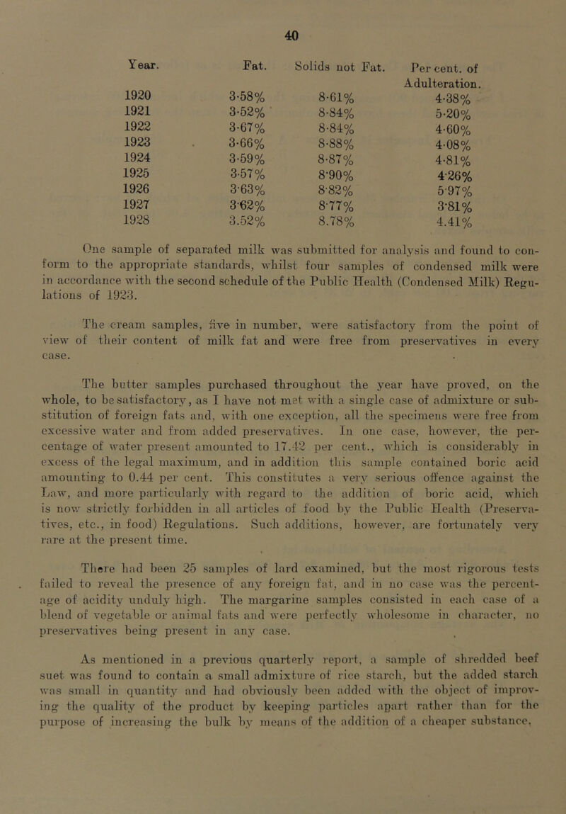 Year. Fat. Solids not Fat. Per cent, of Adulteration, 1920 3-58% 8-61% 4-38% 1921 3-52% 8-84% 5-20% 1922 3-67% 8-84% 4-60% 1923 3-66% 8-88% 4-08% 1924 3-59% 8-87% 4-81% 1925 3-57% 8-90% 4-26% 1926 3-63% 8-82% 5'97% 1927 3-62% 8-77% 3-81% 1928 3.52% 8.78% 4.41% One sample of separated milk was submitted for analysis and found to con- form to tlie appropriate standards, whilst four samples of condensed milk were in accordance with the second schedule of the Public Health (Condensed Milk) Regu- lations of 1923. The cream samples, five in number, were satisfactory from the point of view of their content of milk fat and were free from preservatives in every ease. The butter samples purchased throughout the year have proved, on the whole, to be satisfactory, as I have not met with a single case of admixture or sub- stitution of foreign fats and, with one exception, all the specimens were free from excessive water and from added preservatives. In one case, however, the per- centage of water present amounted to 17.42 per cent., which is considerably in excess of the legal maximum, and in addition this sample contained boric acid amounting to 0.44 per cent. This constitutes a very serious offence against the Law, and more particularly with regard to the addition of boric acid, which is no\v strictly forbidden in all articles of food by the Public Health (Preserva- tives, etc., in food) Regulations. Such additions, however, are fortunately very rare at the present time. There had been 25 samples of lard examined, but the most rigorous tests failed to reveal the presence of any foreign fat, and in no case was the percent- age of acidity unduly high. The margarine samples consisted in each case of a blend of vegetable or animal fats and Avere perfectly wholesome in character, no preservatives being present in any case. As mentioned in a previous quarterly repoif, a sample of shredded beef suet was found to contain a. small admixture of rice starch, but the added starch was small in quantity and had obviously been added with the object of improv- ing the quality of the product by keeping particles apart rather than for the purpose of increasing the bulk by means of the addition of a cheaper substance.