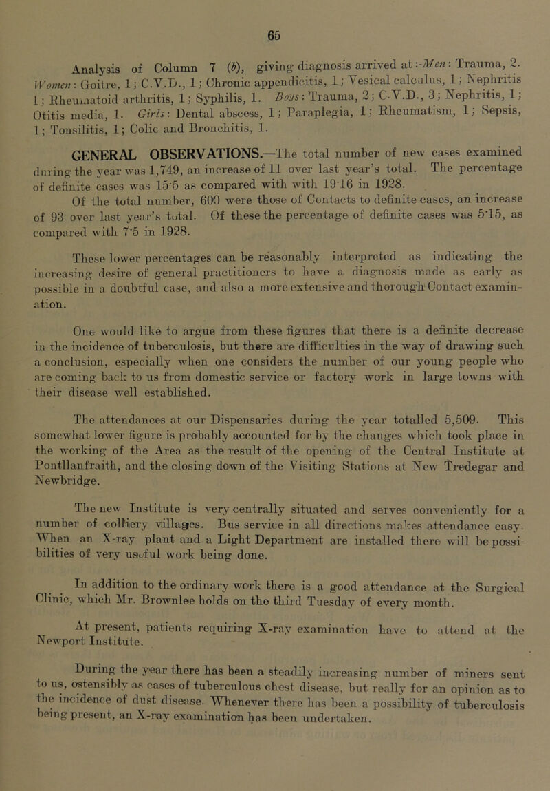 Analysis of Column 7 (b), giving- diagnosis arrived at :-Men: Trauma, 2. Goitre, 1; C.V.L., 1; Chronic appendicitis, 1; Vesical calculus, 1; Nephritis 1; Eheumatoid arthritis, 1; Syphilis, 1. Boys: Trauma, 2; C-V.D., 3; Nephritis, 1; Otitis media, 1- Girls: Dental abscess, Ij Paraplegia, 1Rheumatism, 1; Sepsis, 1; Tousilitis, 1; Colic and Bronchitis, 1. GENERAL OBSERVATIONS .—The total number of new cases examined during the year was 1,749, an increase of 11 over last year’s total. The percentage of definite cases was Ib'd as compared with with 19T6 in 1928. Of the total number, 600 were those of Contacts to definite cases, an increase of 93 over last year’s total. Of these the percentage of definite cases was 5T5, as compared with 7'5 in 1928. These lower percentages can be reasonably interpreted as indicating the increasing desire of general practitioners to have a diagnosis made as early as possible in a doubtful case, and also a more extensive and thorough Contact examin- atioti. One would like to argue from these figures that there is a definite decrease in the incidence of tuberculosis, but there are difficulties in the way of drawing such a conclusion, especially when one considers the number of our young people who are coming back to us from domestic service or factor5'^ work in large towns with their disease well established. The attendances at our Dispensaries during the year totalled 5,509. This somewhat lower figure is probably accounted for by the changes which took place in the working of the Area as the result of the opening of the Central Institute at Pontllanfraith, and the closing down of the Visiting vStations at New Tredegar and Newbridge. The new Institute is very centrally situated and serves conveniently for a number of colliery villages. Bus-service in all directions makes attendance easy. When an X-ray plant and a Light Department are installed there will be possi- bilities of very uaoful work being done. In addition to the ordinary work there is a good attendance at the vSurgical Clinic, which Mr. Brownlee holds on the third Tuesday of every month. At piesent, patients requiring X-ray examination have to attend at the Newport Institute. During the year there has been a steadily increasing number of miners sent to us, ostensibly as cases of tuberculous chest disease, but really for an opinion as to the incidence of dust disease. Whenever there has been a possibility of tuberculosis being present, an X-ray examination has been undertaken.