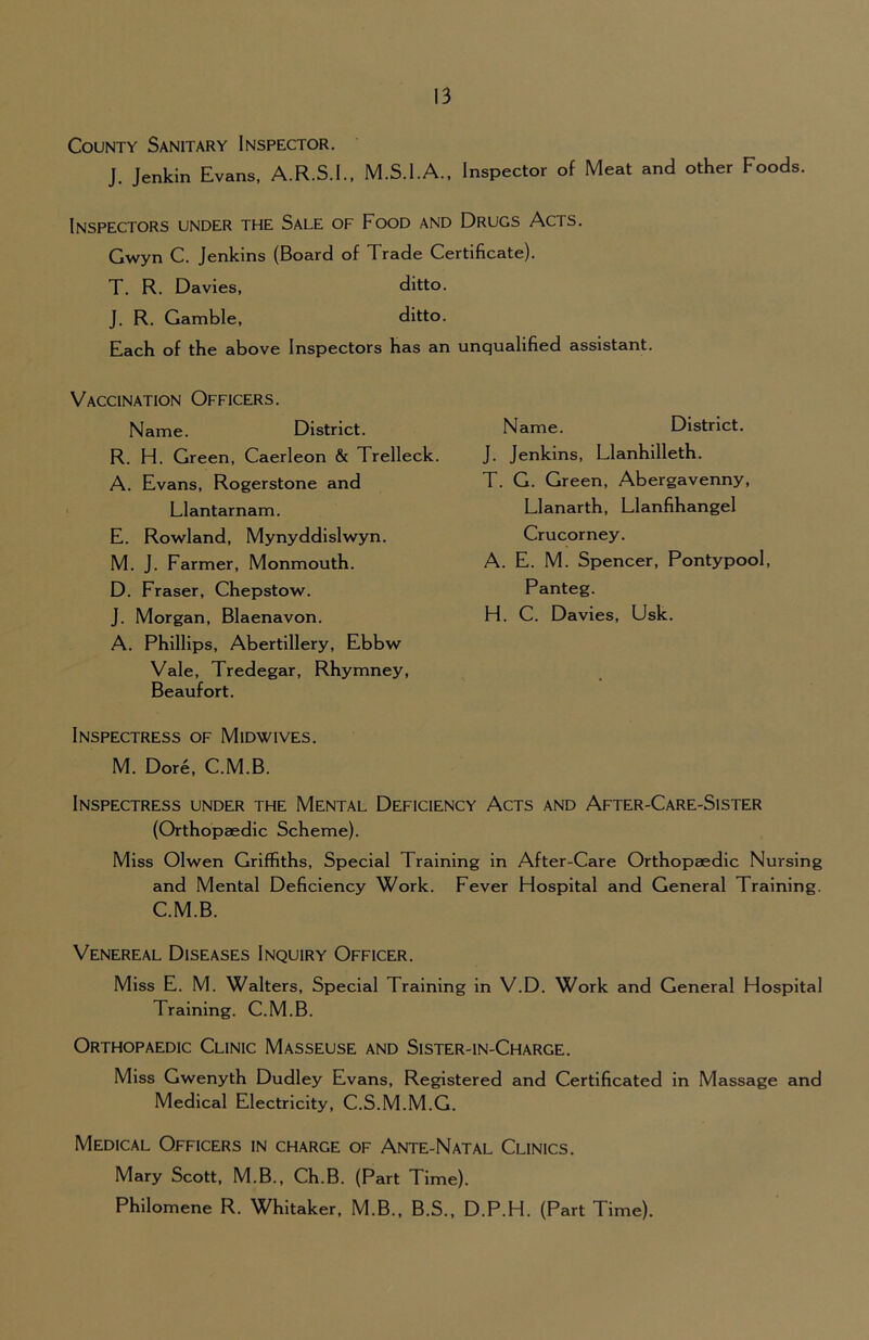 County Sanitary Inspector. J. Jenkin Evans. A.R.S.I., M.S.I.A., Inspector of Meat and other Foods. Inspectors under the Sale of Food and Drugs Acts. Gwyn C. Jenkins (Board of Trade Certificate). T. R. Davies, ditto. J. R. Gamble, ditto. Each of the above Inspectors has an unqualified assistant. Vaccination Officers. Name. District. R. H. Green, Caerleon & Trelleck. A. Evans, Roger stone and Llantarnam. E. Rowland, Mynyddislwyn. M. J. Farmer, Monmouth. D. Fraser, Chepstow, j. Morgan, Blaenavon. A. Phillips, Abertillery, Ebbw Vale, Tredegar, Rhymney, Beaufort. Inspectress of Midwives. M. Dore, C.M.B. Inspectress under the Mental Deficiency Acts and After-Care-Sister (Orthopaedic Scheme). Miss Olwen Griffiths, Special Training in After-Care Orthopaedic Nursing and Mental Deficiency Work. Fever Hospital and General Training. C.M.B. Venereal Diseases Inquiry Officer. Miss E. M. Walters, Special Training in V.D. Work and General Hospital Training. C.M.B. Orthopaedic Clinic Masseuse and Sister-in-Charge. Miss Gwenyth Dudley Evans, Registered and Certificated in Massage and Medical Electricity, C.S.M.M.G. Medical Officers in charge of Ante-Natal Clinics. Mary Scott, M.B., Ch.B. (Part Time). Philomene R. Whitaker, M.B., B.S., D.P.H. (Part Time). Name. District. J. Jenkins, Llanhilleth. T. G. Green, Abergavenny, Llanarth, Llanfihangel Crucorney. A. E. M. Spencer, Pontypool, Panteg. H. C. Davies, Usk.