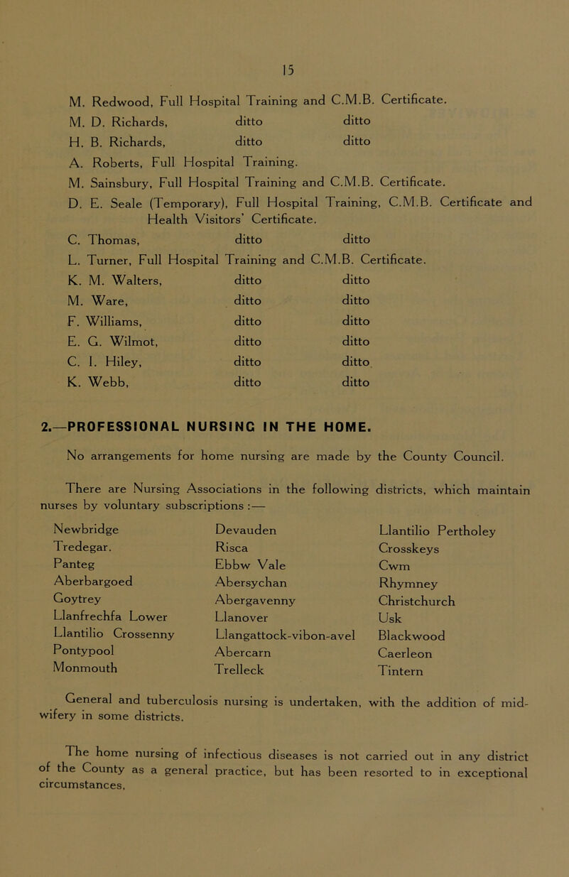 M. Redwood, Full Hospital Training and C.M.B. Certificate. M. D. Richards, ditto ditto H. B. Richards, ditto ditto A. Roberts, Full Hospital Training. M. Sainsbury, Full Hospital Training and C.M.B. Certificate. D. E. Seale (Temporary), Full Hospital Training, C.M.B. Certificate and Health Visitors’ Certificate. C. Thomas, ditto ditto L. Turner, Full Hospital Training and C.M.B. Certificate. K. M. Walters, ditto ditto M. Ware, ditto ditto F. Williams, ditto ditto E. G. Wilmot, ditto ditto C. 1. Hiley, ditto ditto K. Webb, ditto ditto 2.—PROFESSIONAL NURSING IN THE HOME. No arrangements for home nursing are made by the County Council. There are Nursing Associations in the following districts, which maintain nurses by voluntary subscriptions :— Newbridge Devauden Llantilio Pertholey Tredegar. Risca Crosskeys Panteg Ebbw Vale Cwm Aberbargoed .Abersychan Rhymney Goytrey Abergavenny Christchurch Llanfrechfa Lower Llanover Usk Llantilio Crossenny Llangattock-vibon-avel Blackwood Pontypool Abercarn Caerleon Monmouth Trelleck Tintern General and tuberculosis nursing is undertaken, with the addition of mid- wifery in some districts. The home nursing of infectious diseases is not carried out in any district of the County as a general practice, but has been resorted to in exceptional circumstances,