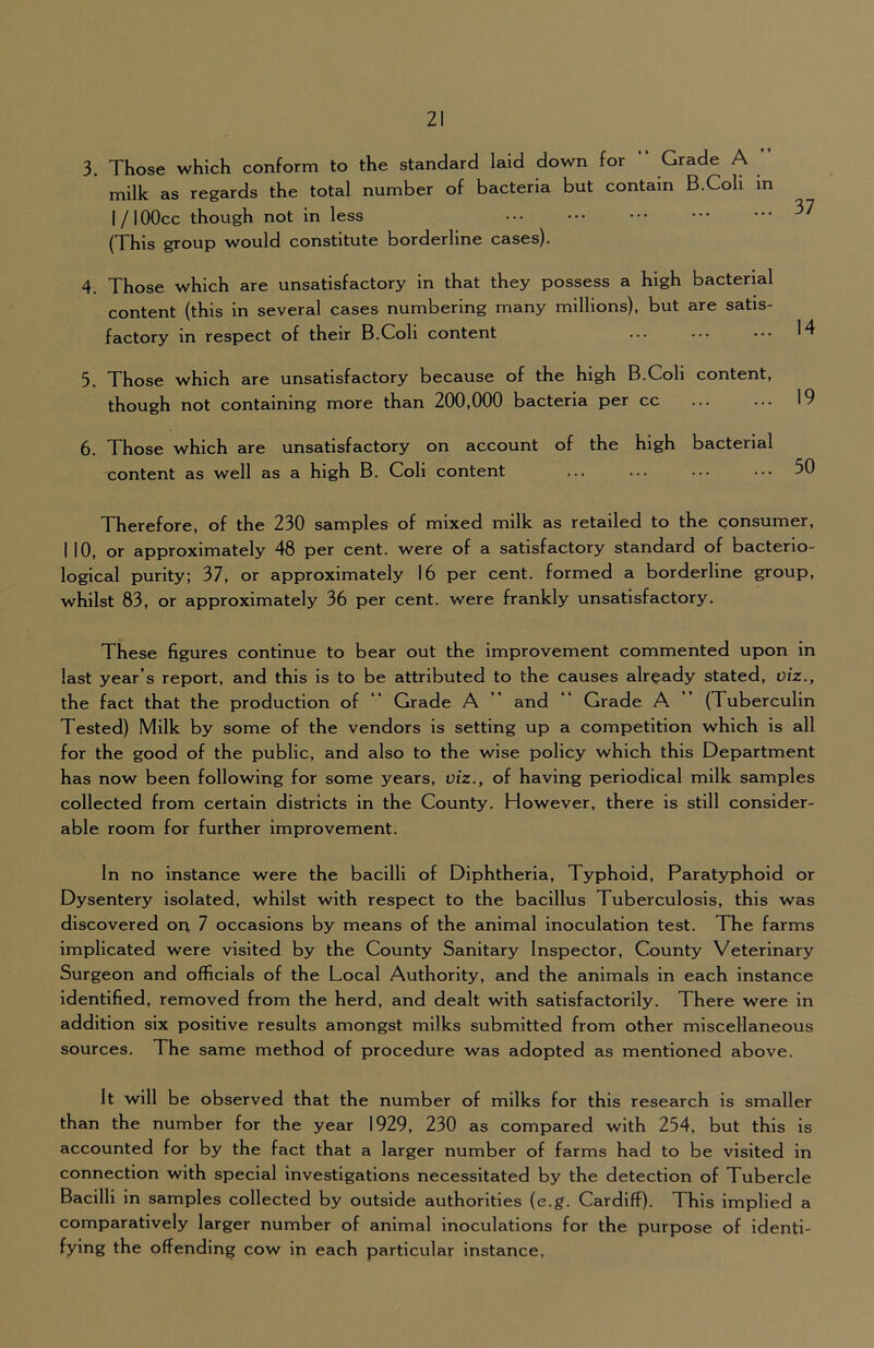 3. Those which conform to the standard laid down for “ Grade A ” milk as regards the total number of bacteria but contain B.Coli in I /1 OOcc though not in less (This group would constitute borderline cases). 4. Those which are unsatisfactory in that they possess a high bacterial content (this in several cases numbering many millions), but are satis- factory in respect of their B.Coli content 5. Those which are unsatisfactory because of the high B.Coli content, though not containing more than 200,000 bacteria per cc 6. Those which are unsatisfactory on account of the high bacterial content as well as a high B. Coli content Therefore, of the 230 samples of mixed milk as retailed to the consumer, 110, or approximately 48 per cent, were of a satisfactory standard of bacterio- logical purity; 37, or approximately 16 per cent, formed a borderline group, whilst 83, or approximately 36 per cent, were frankly unsatisfactory. These figures continue to bear out the improvement commented upon in last year’s report, and this is to be attributed to the causes already stated, viz., the fact that the production of “ Grade A ” and “ Grade A ” (Tuberculin Tested) Milk by some of the vendors is setting up a competition which is all for the good of the public, and also to the wise policy which this Department has now been following for some years, viz., of having periodical milk samples collected from certain districts in the County. However, there is still consider- able room for further improvement. In no instance were the bacilli of Diphtheria, Typhoid, Paratyphoid or Dysentery isolated, whilst with respect to the bacillus Tuberculosis, this was discovered on 7 occasions by means of the animal inoculation test. The farms implicated were visited by the County Sanitary Inspector, County Veterinary Surgeon and officials of the Local Authority, and the animals in each instance identified, removed from the herd, and dealt with satisfactorily. There were in addition six positive results amongst milks submitted from other miscellaneous sources. The same method of procedure was adopted as mentioned above. It will be observed that the number of milks for this research is smaller than the number for the year 1929, 230 as compared with 254, but this is accounted for by the fact that a larger number of farms had to be visited in connection with special investigations necessitated by the detection of Tubercle Bacilli in samples collected by outside authorities (e.g. Cardiff). This implied a comparatively larger number of animal inoculations for the purpose of identi- fying the offending cow in each particular instance,