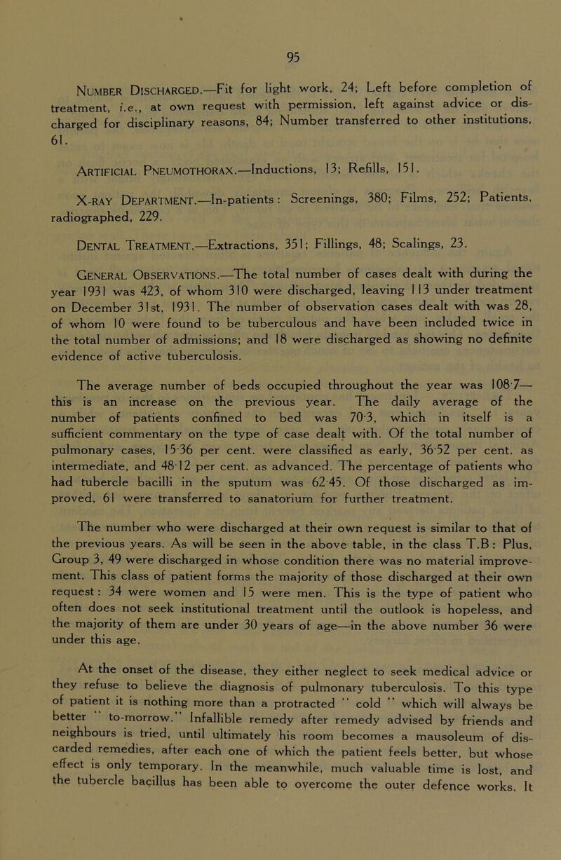 Number Discharged.—Fit for light work, 24; Left before completion of treatment, i.e., at own request with permission, left against advice or dis- charged for disciplinary reasons, 84; Number transferred to other institutions, 61. Artificial Pneumothorax.—Inductions, 13; Refills, 151. X-RAY Department.—In-patlents: Screenings, 380; Films, 252; Patients, radiographed, 229. Dental Treatment.—Extractions, 351; Fillings, 48; Scalings, 23. General Observations.—^The total number of cases dealt with during the year 1931 was 423, of whom 310 were discharged, leaving 113 under treatment on December 31st, 1931. The number of observation cases dealt with was 28, of whom 10 were found to be tuberculous and have been Included twice in the total number of admissions; and 18 were discharged as showing no definite evidence of active tuberculosis. The average number of beds occupied throughout the year was 108'7— this is an increase on the previous year. The daily average of the number of patients confined to bed was 703, which in itself is a sufficient commentary on the type of case dealt with. Of the total number of pulmonary cases, 15'36 per cent, were classified as early, 3652 per cent, as intermediate, and 48'12 per cent, as advanced. The percentage of patients who had tubercle bacilli in the sputum was 62 45. Of those discharged as im- proved, 61 were transferred to sanatorium for further treatment. The number who were discharged at their own request is similar to that of the previous years. As will be seen in the above table, in the class T.B : Plus, Group 3, 49 were discharged in whose condition there was no material improve- ment. This class of patient forms the majority of those discharged at their own request: 34 were women and 15 were men. This is the type of patient who often does not seek Institutional treatment until the outlook is hopeless, and the majority of them are under 30 years of age—in the above number 36 were under this age. At the onset of the disease, they either neglect to seek medical advice or they refuse to believe the diagnosis of pulmonary tuberculosis. To this type of patient it is nothing more than a protracted “ cold ” which will always be better to-morrow. Infallible remedy after remedy advised by friends and neighbours is tried, until ultimately his room becomes a mausoleum of dis- carded remedies, after each one of which the patient feels better, but whose effect is only temporary. In the meanwhile, much valuable time is lost, and the tubercle bacillus has been able to overcome the outer defence works. It