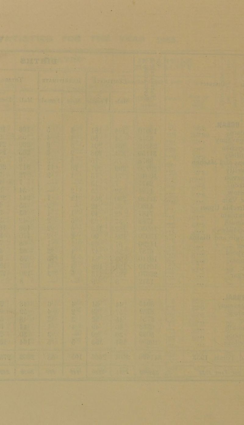 .r • - - j.>\ r I <« ,■'^1 I - ' • . .. f * I Kr J • / • ' . i t i ( } ' ■’ liy i ■ . y. Si > '■•5 IV. . * i ,1 I t Oj; 1 : V ,, 1- V';,. A«‘ '■' * a i'i'.i’i; V , / -J ; I. , 'U - ' . f i 'V.