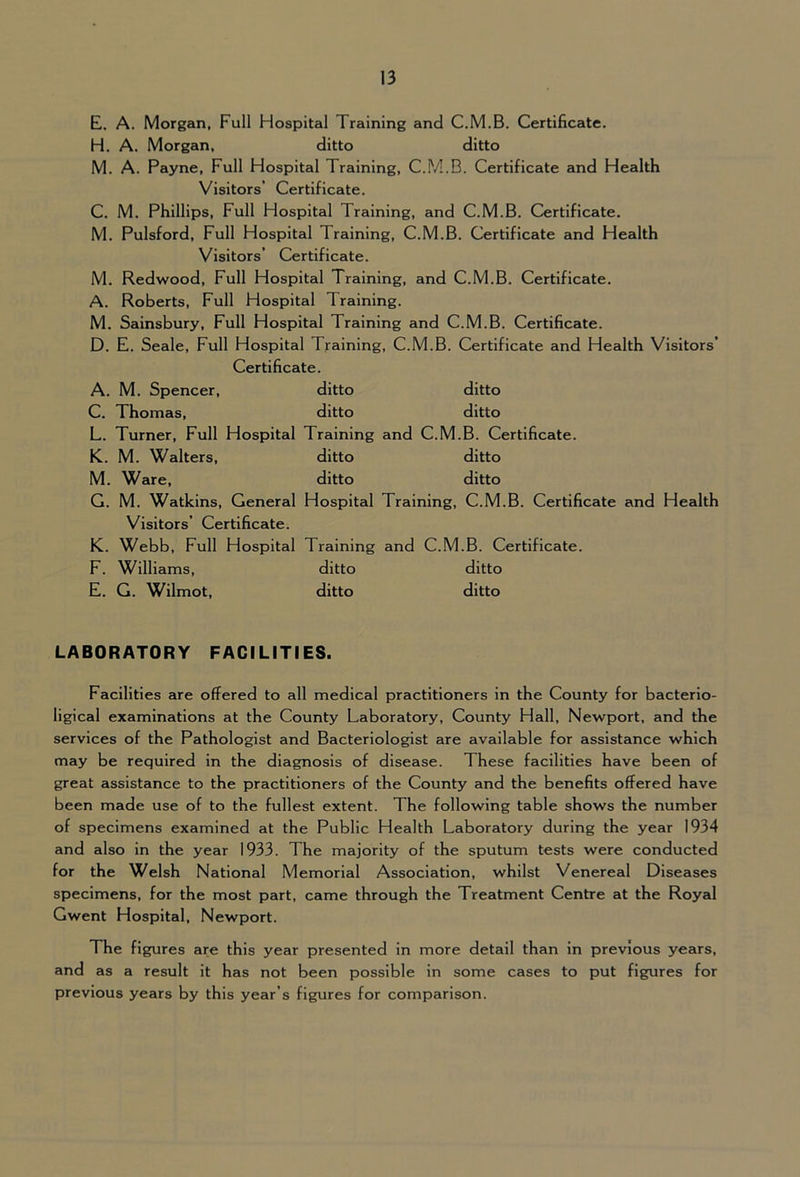 E. A. Morgan, Full Hospital Training and C.M.B. Certificate. H. A. Morgan, ditto ditto M. A. Payne, Full Hospital Training, C.M.B. Certificate and Health Visitors’ Certificate. C. M. Phillips, Full Hospital Training, and C.M.B. Certificate. M. Pulsford, Full Hospital Training, C.M.B. Certificate and Health Visitors’ Certificate. M. Redwood, Full Hospital Training, and C.M.B. Certificate. A. Roberts, Full Hospital Training. M. Sainsbury, Full Hospital Training and C.M.B. Certificate. D. E. Seale, Full Hospital Training, C.M.B. Certificate and Health Visitors’ Certificate. A. M. Spencer, ditto ditto C. Thomas, ditto ditto L. Turner, Full Hospital Training and C.M.B. Certificate. K. M. Walters, ditto ditto M. Ware, ditto ditto G. M. Watkins, General Hospital Training, C.M.B. Certificate and Health Visitors’ Certificate. K. Webb, Full Hospital Training and C.M.B. Certificate. F. Williams, ditto ditto E. G. Wilmot, ditto ditto LABORATORY FACILITIES. Facilities are offered to all medical practitioners in the County for bacterlo- ligical examinations at the County Laboratory, County Hall, Newport, and the services of the Pathologist and Bacteriologist are available for assistance which may be required in the diagnosis of disease. These facilities have been of great assistance to the practitioners of the County and the benefits offered have been made use of to the fullest extent. The following table shows the number of specimens examined at the Public Health Laboratory during the year 1934 and also in the year 1933. The majority of the sputum tests were conducted for the Welsh National Memorial Association, whilst Venereal Diseases specimens, for the most part, came through the Treatment Centre at the Royal Gwent Hospital, Newport. The figures are this year presented in more detail than in previous years, and as a result it has not been possible in some cases to put figures for previous years by this year’s figures for comparison.