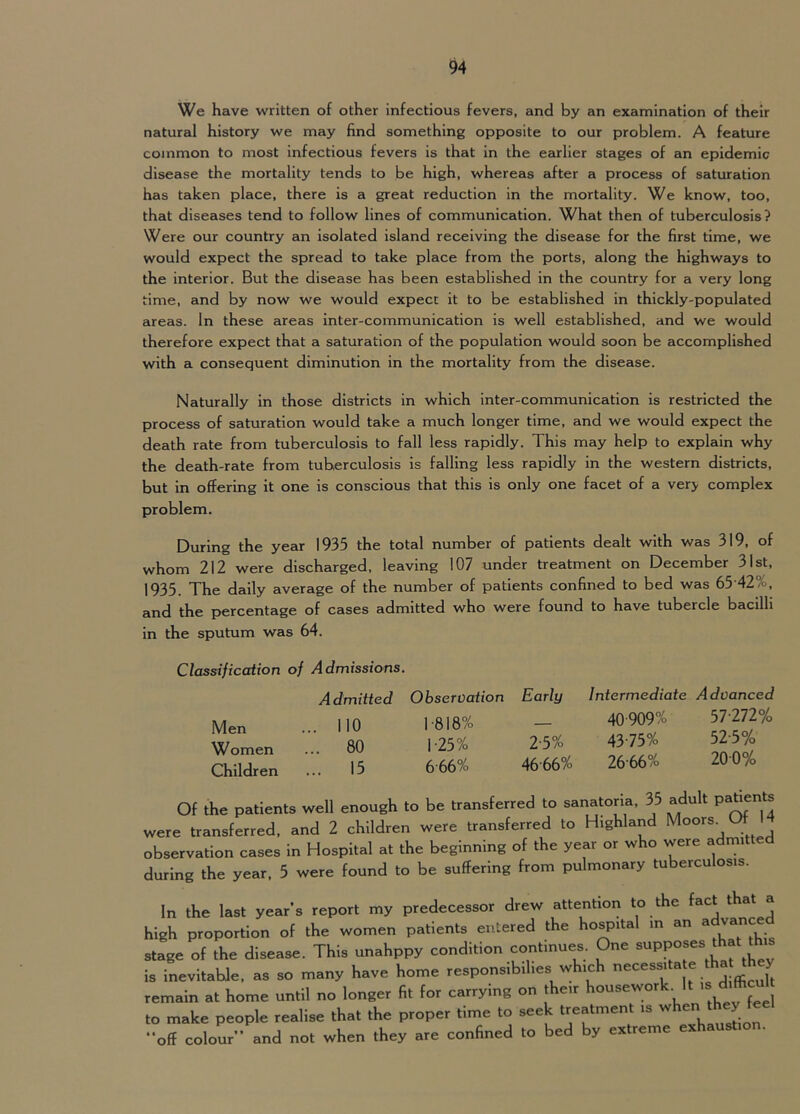 We have written of other infectious fevers, and by an examination of their natural history we may find something opposite to our problem. A feature common to most infectious fevers is that in the earlier stages of an epidemic disease the mortality tends to be high, whereas after a process of saturation has taken place, there is a great reduction In the mortality. We know, too, that diseases tend to follow lines of communication. What then of tuberculosis? Were our country an isolated island receiving the disease for the first time, we would expect the spread to take place from the ports, along the highways to the interior. But the disease has been established in the country for a very long time, and by now we would expect it to be established in thickly-populated areas. In these areas inter-communication is well established, and we would therefore expect that a saturation of the population would soon be accomplished with a consequent diminution in the mortality from the disease. Naturally in those districts in which inter-communication is restricted the process of saturation would take a much longer time, and we would expect the death rate from tuberculosis to fall less rapidly. This may help to explain why the death-rate from tuberculosis is falling less rapidly in the western districts, but in offering it one is conscious that this is only one facet of a very complex problem. During the year 1935 the total number of patients dealt with was 319, of whom 212 were discharged, leaving 107 under treatment on December 31st, 1935. The daily average of the number of patients confined to bed was 65 42%, and the percentage of cases admitted who were found to have tubercle bacilli in the sputum was 64. Classification of Admissions, Men Women Children Admitted no . 80 . 15 Observation Early 1-818% — 1-25% 2-5% 6-66% 46-66% Intermediate Advanced 40-909% bini% 43-75% 52-5% 26-66% 20-0% Of the patients well enough to be transferred to sanatoria, 35 adult P^^ents were transferred, and 2 children were transferred to Highland ^ observation cases in Hospital at the beginning of the year or who were admitted during the year, 5 were found to be suffering from pulmonary tuberculosis. In the last year’s report my predecessor drew attention to the fact that a high proportion of the women patients entered the ho^ital in an a vance stage of the disease. This unahppy condition continues. One ' is inevitable, as so many have home responsibilies which ^ f remain at home until no longer fit for carrying on their housework. It «« difficult to make people realise that the proper time to seek treatment is when y off colour” and not when they are confined to bed by extreme exhaustion.