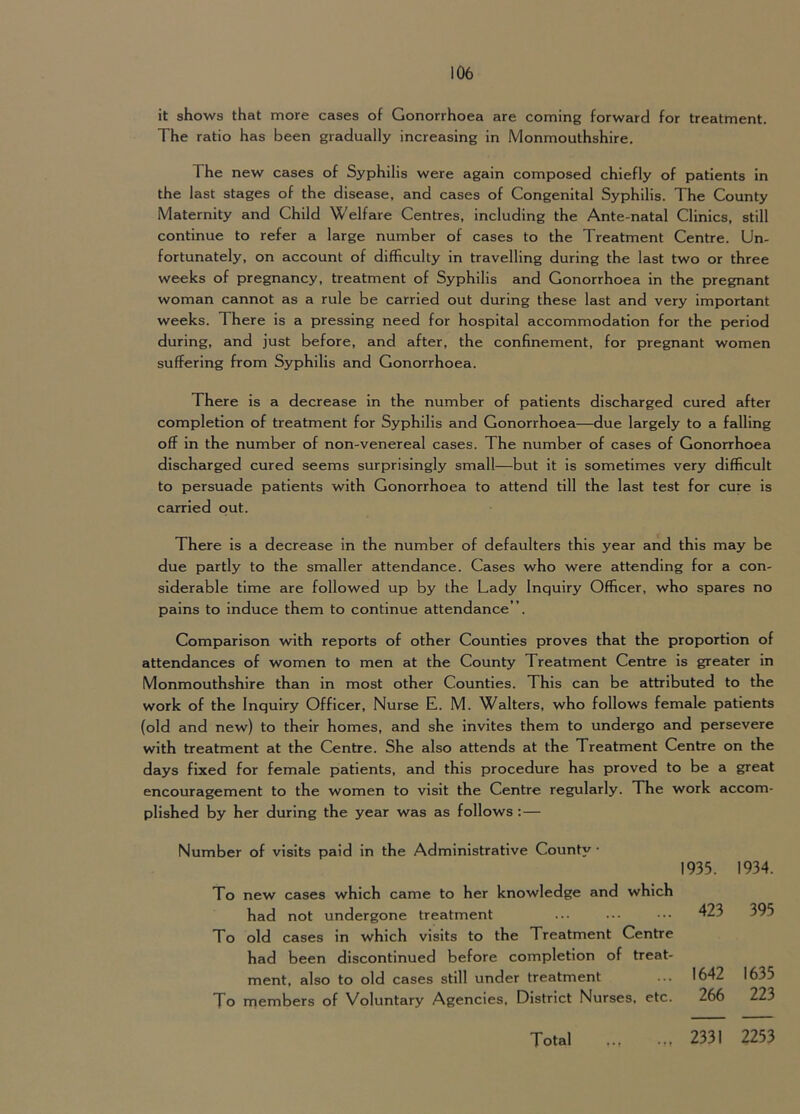 it shows that more cases of Gonorrhoea are coming forward for treatment. The ratio has been gradually increasing in Monmouthshire. The new cases of Syphilis were again composed chiefly of patients in the last stages of the disease, and cases of Congenital Syphilis. The County Maternity and Child Welfare Centres, including the Ante-natal Clinics, still continue to refer a large number of cases to the Treatment Centre. Un- fortunately, on account of difficulty in travelling during the last two or three weeks of pregnancy, treatment of Syphilis and Gonorrhoea in the pregnant woman cannot as a rule be carried out during these last and very important weeks. There is a pressing need for hospital accommodation for the period during, and just before, and after, the confinement, for pregnant women suffering from Syphilis and Gonorrhoea. There is a decrease in the number of patients discharged cured after completion of treatment for Syphilis and Gonorrhoea—due largely to a falling off in the number of non-venereal cases. The number of cases of Gonorrhoea discharged cured seems surprisingly small—but it is sometimes very difficult to persuade patients with Gonorrhoea to attend till the last test for cure is carried put. There is a decrease in the number of defaulters this year and this may be due partly to the smaller attendance. Cases who were attending for a con- siderable time are followed up by the Lady Inquiry Officer, who spares no pains to induce them to continue attendance”. Comparison with reports of other Counties proves that the proportion of attendances of women to men at the County Treatment Centre is greater in Monmouthshire than in most other Counties. This can be attributed to the work of the Inquiry Officer, Nurse E. M. Walters, who follows female patients (old and new) to their homes, and she invites them to undergo and persevere with treatment at the Centre. She also attends at the Treatment Centre on the days fixed for female patients, and this procedure has proved to be a great encouragement to the women to visit the Centre regularly. The work accom- plished by her during the year was as follows :— Number of visits paid in the Administrative County • 1935. 1934. To new cases which came to her knowledge and which had not undergone treatment 423 395 To old cases in which visits to the Treatment Centre had been discontinued before completion of treat- ment, also to old cases still under treatment 1642 1635 To riiembers of Voluntary Agencies. District Nurses, etc. 266 223 Total ... 2331 2253