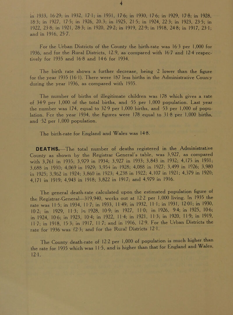 in 1933, 16-29; in 1932, 17 ■ I; in 1931, 17 '6; in 1930, 1 7'6; in 1929, 17-8; in 1928, 18-3; in 1927, 17-5; in 1926, 20.3; in 1925, 2l-5; in 1924, 223; in 1923, 23 5; in 1922, 23-8; in 1921, 28 3; in 1920, 29-2; in 1919, 22-9; in 1918, 24 8; in 1917, 231; and in 1916, 25'7. For the Urban Districts of the County the birth-rate was 16-3 per 1,000 for 1936, and for the Rural Districts, 12.9, as compared with 16-7 and 12'4 respec- tively for 1935 and 16-8 and 14-6 for 1934. The birth rate shows a further decrease, being 2 lower than the figure for the year 1935 (161). There were 187 less births in the Administrative County during the year 1936, as compared with 1935. The number of births of illegitimate children was 178 which gives a rate of 34 9 per 1,000 of the total births, and '55 per 1,000 population. Last year the number was 1 74, equal to 32 9 per 1,000 births, and 53 per 1,000 of popu- lation. Fcr the year 1934, the figures were 178 equal to 31-8 per 1,000 births, and '52 per 1,000 population. The birth-rate for England and Wales was 14-8. DEATHS.—The total number of deaths registered in the Administrative County as shown by the Registrar General’s table, was 3,927, as compared with 3,761 in 1935; 3,979 in 1934; 3,927 in 1933; 3,843 in 1932; 4,175 in 1931; 3,688 in 1930; 4,069 in 1929; 3,954 in 1928; 4,088 in 1927; 3,499 in 1926; 3,980 in 1925; 3,962 in 1924; 3,860 in 1923; 4,238 in 1922; 4,107 in 1921; 4,379 in 1920; 4,171 in 1919; 4,943 in 1918; 3,822 in 1917; and 4,979 in 1916. The general death-rate calculated upon the estimated population figure of the Registrar-General—319,940, works out at 12-2 per 1,000 living. In 1935 the rate was 11-5; in 1934, 11-7; in 1933, 11-49; in 1932, 11 1; in 1931, 1201; in 1930, 10- 2; in 1929, 11-3; in 1928, 10-9; in 1927, 11-0; in 1926, 94; in 1925, 106; in 1924, 10-6; in 1923, 10 4; in 1922, 114; in 1921, 11-3; in 1920, 119; in 1919, 11- 7; in 1918, 15-3; in 1917, 117; and in 1916, 12 9. For the Urban Districts the rate for 1936 was (2-3; and for the Rural Districts 121. The County death-rate of 12 2 per 1,000 of population is much higher than the rate for 1935 which was 115, and is higher than that for England and Wales, 12 1.