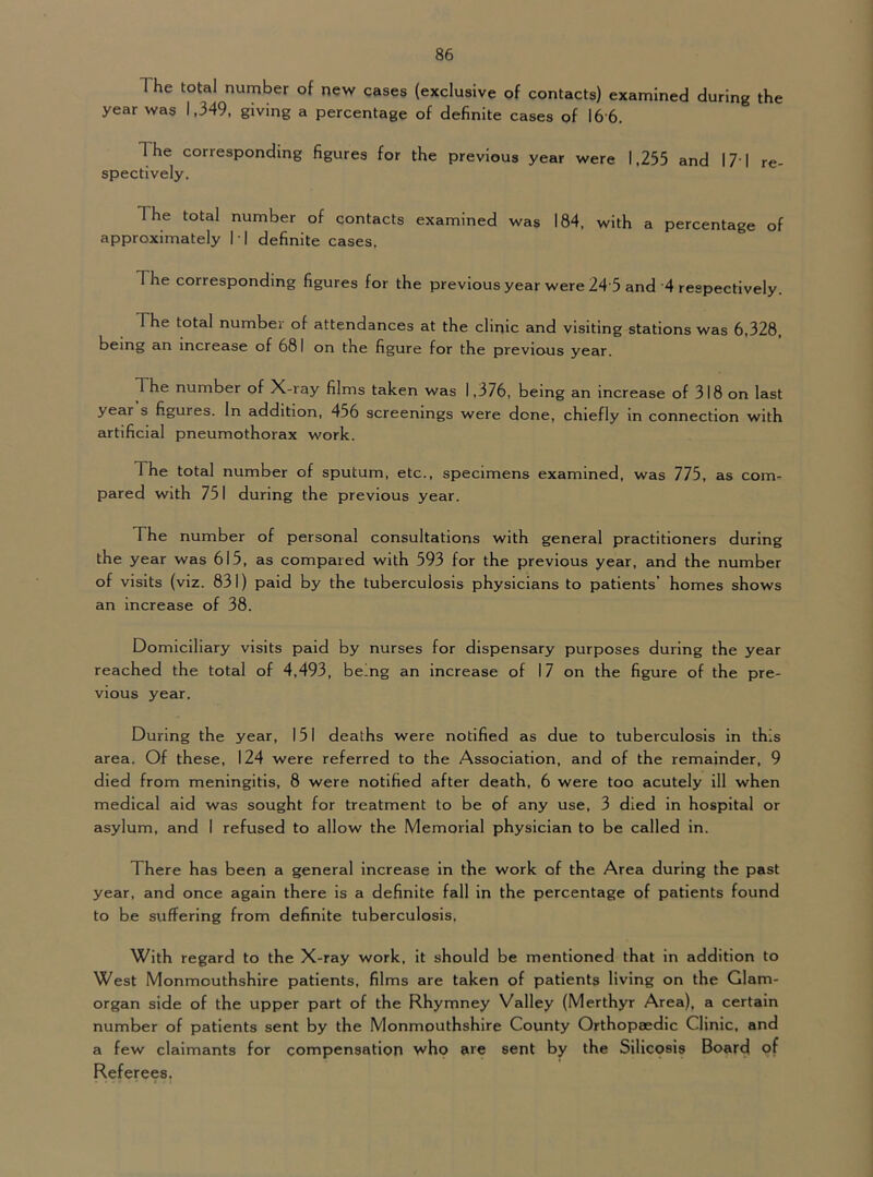 The total number of new cases (exclusive of contacts) examined during the year was 1,349, giving a percentage of definite cases of 16-6. The corresponding figures for the previous year were 1,255 and 17'I re- spectively. The total number of contacts examined was 184, with a percentage of approximately 11 definite cases. The corresponding figures for the previous year were 24 5 and '4 respectively. The total number of attendances at the clinic and visiting stations was 6,328, being an increase of 681 on the figure for the previous year. The number of X-ray films taken was 1,376, being an increase of 318 on last year s figures. In addition, 456 screenings were done, chiefly in connection with artificial pneumothorax work. The total number of sputum, etc., specimens examined, was 775, as com- pared with 751 during the previous year. The number of personal consultations with general practitioners during the year was 615, as compared with 593 for the previous year, and the number of visits (viz. 831) paid by the tuberculosis physicians to patients’ homes shows an Increase of 38. Domiciliary visits paid by nurses for dispensary purposes during the year reached the total of 4,493, being an increase of 17 on the figure of the pre- vious year. During the year, 151 deaths were notified as due to tuberculosis in this area. Of these, 124 were referred to the Association, and of the remainder, 9 died from meningitis, 8 were notified after death, 6 were too acutely ill when medical aid was sought for treatment to be of any use, 3 died in hospital or asylum, and I refused to allow the Memorial physician to be called in. There has been a general Increase in the work of the Area during the past year, and once again there is a definite fall in the percentage of patients found to be suffering from definite tuberculosis. With regard to the X-ray work, it should be mentioned that in addition to West Monmouthshire patients, films are taken of patients living on the Glam- organ side of the upper part of the Rhymney Valley (Merthyr Area), a certain number of patients sent by the Monmouthshire County Orthopaedic Clinic, and a few claimants for compensation whp are sent by the Silicpsis Board of Referees,