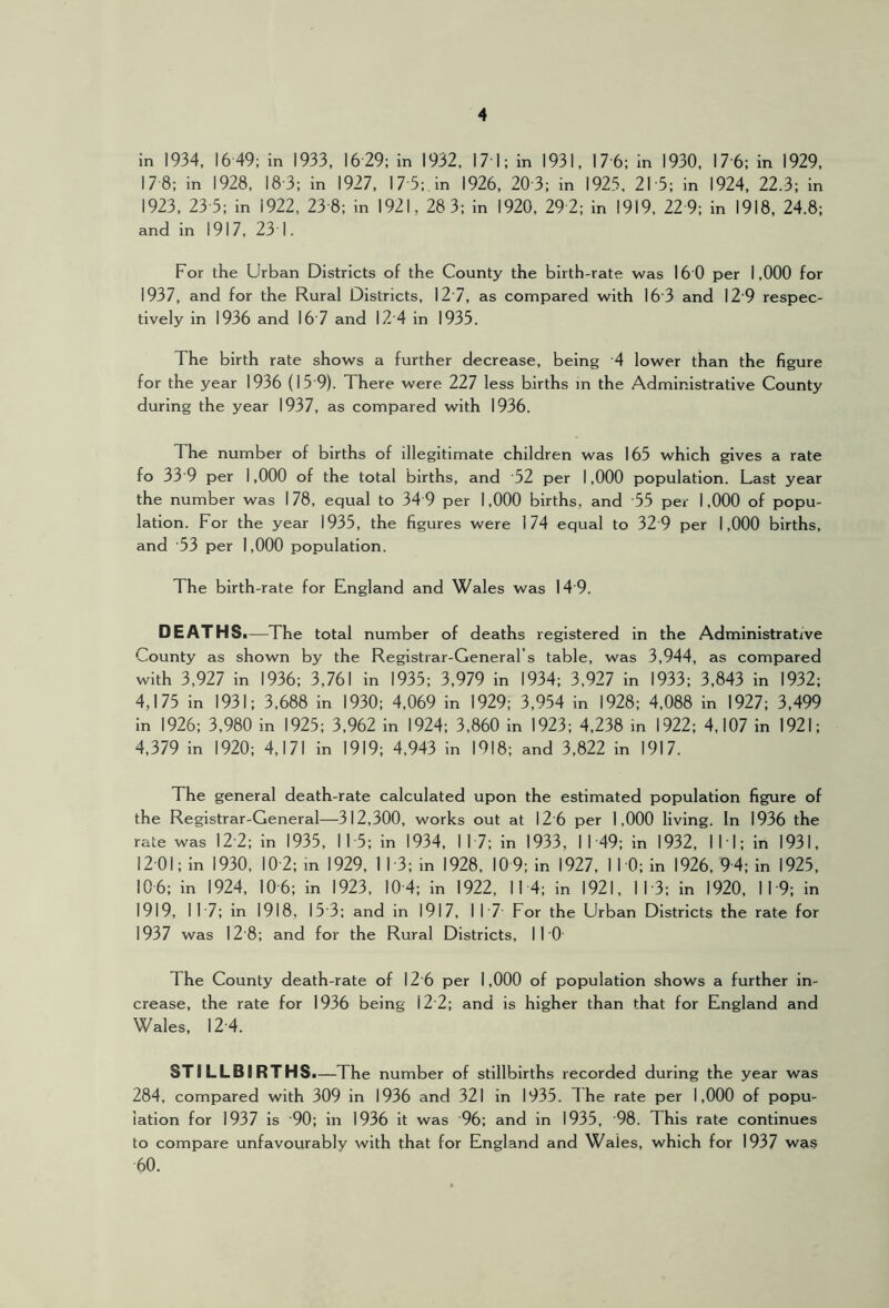 in 1934, 16 49; in 1933, 16 29; in 1932, 171; in 1931, 17-6; in 1930, 17-6; in 1929, 1 7 8; in 1928, 18-3 ; in 1927, 17-5 ; in 1926, 20-3; in 1925, 21-5; in 1924, 22.3; in 1923, 23-5; in 1922, 23-8 ; in 1921, 28 3; in 1920, 29 2; in 1919, 22 9; in 1918, 24.8; and in 1917, 23' 1. For the Urban Districts of the County the birth-rate was 16 0 per 1,000 for 1937, and for the Rural Districts, 12 7, as compared with 16 3 and 12'9 respec- tively in 1936 and 16'7 and 12'4 in 1935. The birth rate shows a further decrease, being 4 lower than the figure for the year 1936 (15 9). There were 227 less births in the Administrative County during the year 1937, as compared with 1936. The number of births of illegitimate children was 165 which gives a rate fo 33 9 per 1,000 of the total births, and 52 per 1,000 population. Last year the number was 1 78, equal to 34 9 per 1,000 births, and -55 per 1,000 of popu- lation. For the year 1935, the figures were 174 equal to 32 9 per 1,000 births, and 53 per 1,000 population. The birth-rate for England and Wales was 14 9. DEATH Si—The total number of deaths registered in the Administrative County as shown by the Registrar-General’s table, was 3,944, as compared with 3,927 in 1936; 3,761 in 1935; 3,979 in 1934; 3,927 in 1933; 3,843 in 1932; 4,175 in 1931; 3,688 in 1930; 4,069 in 1929; 3,954 in 1928; 4,088 in 1927; 3,499 in 1926; 3,980 in 1925; 3,962 in 1924; 3,860 in 1923; 4,238 in 1922; 4,107 in 1921; 4,379 in 1920; 4,171 in 1919; 4,943 in 1918; and 3,822 in 1917. The general death-rate calculated upon the estimated population figure of the Registrar-General—312,300, works out at 12'6 per 1,000 living. In 1936 the rate was 12-2; in 1935, 115; in 1934, 117; in 1933, 11-49; in 1932, 11 1; in 1931, 12-01; in 1930, 10-2; m 1929, 1 1-3; in 1928, 10 9; in 1927, 11-0; in 1926, 94; in 1925, 10 6 ; in 1924, 10-6 : in 1923, 10-4 ; in 1922, 11 '4; in 1921, 1 13; in 1920, 119; in 1919, 117; in 1918, 15 3; and in 1917, 117 For the Urban Districts the rate for 1937 was 12 8; and for the Rural Districts, 110 The County death-rate of 12 6 per 1,000 of population shows a further in- crease, the rate for 1936 being 12 2; and is higher than that for England and Wales, 12-4. STILLBIRTHSi—The number of stillbirths recorded during the year was 284, compared with 309 in 1936 and 321 in 1935. The rate per 1,000 of popu- lation for 1937 is 90; in 1936 it was 96; and in 1935, 98. This rate continues to compare unfavourably with that for England and Wales, which for 1937 was 60.