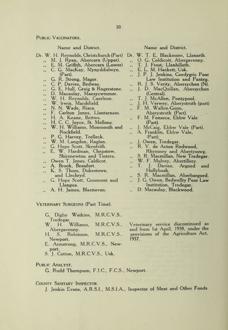 Public Vaccinators. Name and District. Dr. W. H. Reynolds, Christchurch (Part) ,, M. J. Ryan, Abercarn (Upper). ,, E. M. Griffith, Abercarn (Lower) ,, C. G. MacKay, Mynyddislwyn. (Part). ,, G. R. Strong, Magor. ,, C. P. Davies, Bedwas. ,, G. E. Hull, Graig & Rogerstone. ,, D. Macaulay, Maesycwmmer. ,, W. H. Reynolds, Caerleon. ,, W. Irwin, Marshfield. ,, N. N. Wade, Risca. ,, F. Carlton Jones, Llantarnam. ,, H. A. Keane, Bettws. ,, H. C. C. Joyce, St. Mellons. ,, W. H. Williams, Monmouth and Rockfield. ,, P. G. Harvey, Trelleck. ,, W. M. Langdon, Raglan. ,, G. Hope Scott, Skenfrith. ,, E. W. Hardman, Chepstow, Shirenewton and Tintern. ,, Owen T. Jones, Caldicot. ,, A. Brook, Beaufort. ,, K. S. Thom, Dukestown. and Llechryd. ,, G. Hope Scott, Grosmont and Llangua. ,, A. H. James, Blaenavon. Veterinary Surgeons (Part Time). G. Digby Watkins, M.R.C.V.S., Tredegar. W. H. Williams, M.R.C.V.S., Abergavenny. H. S. Robinson, M.R.C.V.S., Newport. E. Armstrong, M.R.C.V.S., New- port. S. J. Cotton, M.R.C.V.S., Usk. Name and District. Dr. W. T. E. Blackmore, Llanarth. ,, O. G. Coldicott, Abergavenny. ,, T. J. Frost, Llanhilleth. ,, E. L. M. Hackett, Usk. ,, J. P. J. Jenkins, Coedygric Poor Law Institution and Panteg. ,, R. J. S. Verity, Abersychan (N). ,, J. D. MacQuillan, Abersychan (Central). ,, T. J. McAllen, Pontypool. ,, J. H. Verwey, Aberystruth (part) ,, F. M. Wallen-Gunn, Aberystruth (Part). ,, F. M. Fonseca, Ebbw Vale (Part). ,, J. McCaig, Ebbw Vale (Part). ,, A. Franklin, Ebbw Vale, (Part). ,, J. Owen, Tredegar. ,, R. V. de Acton Redwood, Rhymney and Abertysswg. ,, S. R. Macmillan, New Tredegar. ,, W. F. Mulvey, Abertillery. ,, r. J. Davies, Argoed and Hollybush. ,, S. R. Macmillan, Aberbargoed. ,, J. G. Owen, Bedwellty Poor Law Institution, Tredegar. ,, D. Macaulay, Blackwood. Veterinary service discontinued as and from 1st April, 1938, under the provisions of the Agriculture Act, 1937. Public Analyst. G. Rudd Thompson, F.I.C., F.C.S., Newport. County Sanitary Inspector. J. Jenkin Evans, A.R.S.I., M.S.I.A., Inspector of Meat and Other Foods