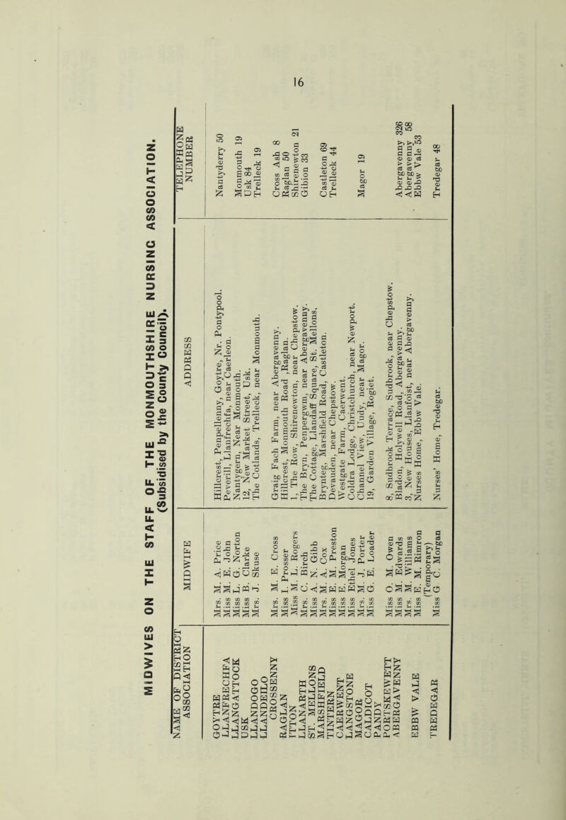H < O o t/i CO < CO oc 3 lU A E'3 X § CO o 2 = O 3 s ® Z “ /-» « UJ I ^ r! ® h-.«2 ‘■5 IL'm o§ IL w 11. < H CO 111 X CO UJ > w Z og Weq Mg Eh cc cc W Ph Q P <5 W M Q H Q HO Q<il KH qO ^02 <! 3 0^0 g 00 ^ W , tf-t IS SPh “§■^00 a ■' 05 CS o ^ fC *7? OWcoO ? QJ 5 OH o bc cd CO >5 a aJi 05 O Cd ce c3 bc be :> u t-i ^ a> 05 f0 42f0 W o 0 01 >> -*3 a o 5 fl 05 <15 . ST cs ^ &H 05 J3 Q § dg £f>^ § O ;h c G CM ^ O 05 05 ^ fl 05 5 ■*a - 05 F 9^: • M ^ -d c3 rs w g 3 P fl O p 2ii > •?„ ^ §3^S<<'“-S tH 0) , 05 fl G ^ c8  ^ ^ 05 c3 G 3 ^ k. Q Q 2o :s .'5 33 > P <¥ Mh -ij 1-^ OQ 2 *3 H TO m . 'S 2 ^ r§ bO S ® d 05 ^-TfC zSh ^ TO W u o o ^ ^ ce c ^ ® & *t< 5 S bo^-S 05 ^ d o.b <1^ I « J3 % g 3 02 g ' d G 05 d 05 05 Gh 05 -*5 >^Ph 05 C8 .J2 -TS F. r 'v ^ r. ^ hfi u d ^ ^ m - SP “ 2 oH „- c3 - d d 05 > e€ CS d 05 o; d Fd « o $ g -^5 . C/5 T3 -g C3 Cb ^ S'tf J s ® n rS O (U .bC S g ® O -g C6 d3 H ^ 05 SS PH H « m ^ 05 ? ^ c3 be 05 ^ go jgr§ d be S G ” cs P d O 05 F? o .d ^.fT Ps:oo2 <y 05 > 05 r-i ^ 05 .s •g» 05 05 offi ° i ^ g ^ ■» - O 05 05 :; Hr W 3 CS g cci: ■Sco-Z 00 g o p « d -M 05 43 tH 05 G O O44 05 M'-5Z H « <i H d P M U 05 05 w . Ck § M m H S M'S H S So S«£SS„- d d P £f H c£ P 1^ -si § g ® H « -si g w M w s’ d d 05 W 05 d <P a a O o3 G ^ be d G .5^0 P £S 05 ^ 05 SP^g ^d o'SS’mhO CO 05 J 05 05 2 22 2' SSSSS SSSgggggggg gggg <Ui fe o Ko OH ogw PH on^ §s gSs. HH HZ PZ M> W P -d > MPO Qp2 <)5f-<P H-s!oM<<<t)^Od-s1 PgMZdP^PP M P OPjMjj -siEPH;^w-d-s!;<-sJ<Dom m ca OPPPPP MPPmShopSopcIh-s: '■-’' ' M H