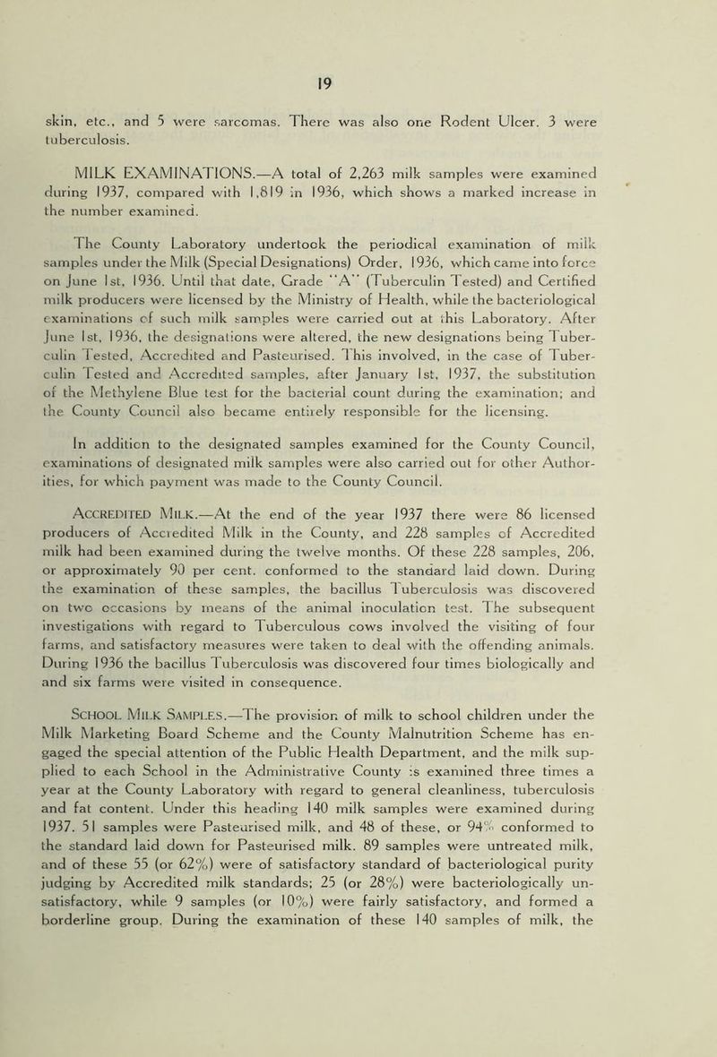 skin, etc., and 5 were .sarcomas. There was also one Rodent Ulcer. 3 were tuberculosis. MILK EXAMINATIONS.—A total of 2,263 milk samples were examined during 1937, compared with 1,819 in 1936, which shows a marked increase in the number examined. The County Laboratory undertook the periodical examination of milk samples under the Milk (Special Designations) Order, 1936, which came into force on June 1st, 1936. Until that date. Grade “A ” (Tuberculin Tested) and Certified milk producers were licensed by the Ministry of Health, while the bacteriological examinations of such milk samples were carried out at this Laboratory. After June 1st, 1936, the designations were altered, the new designations being Tuber- culin Tested, .Accredited and Pasteurised. This involved, in the case of Tuber- culin Tested and Accredited samples, after January 1st, 1937, the substitution of the Methylene Blue test for the bacterial count during the examination; and the County Council also became entirely responsible for the licensing. In addition to the designated samples examined for the County Council, examinations of designated milk samples were also carried out for other Author- ities, for which payment was made to the County Council. Accredited Milk.—At the end of the year 1937 there were 86 licensed producers of Acciedited Milk in the County, and 228 samples ci Accredited milk had been examined during the twelve months. Of these 228 samples, 206, or approximately 90 per cent, conformed to the standard laid down. During the examination of these samples, the bacillus 1 uberculosis was discovered on two occasions by means of the animal inoculation test. The subsequent investigations with regard to Tuberculous cows involved the visiting of four farms, and satisfactory measures were taken to deal with the offending animals. During 1936 the bacillus Tuberculosis was discovered four times biologically and and six farms were visited in consequence. School Milk Samples.—The provision of milk to school children under the Milk Marketing Board Scheme and the County Malnutrition Scheme has en- gaged the special attention of the Public Health Department, and the milk sup- plied to each School in the Administrative County ;s examined three times a year at the County Laboratory with regard to general cleanliness, tuberculosis and fat content. Under this heading 140 milk samples were examined during 1937. 51 samples were Pasteurised milk, and 48 of these, or 94% conformed to the standard laid down for Pasteurised milk. 89 samples were untreated milk, and of these 55 (or 62%) were of satisfactory standard of bacteriological purity judging by Accredited milk standards; 25 (or 28%) were bacteriologically un- satisfactory, while 9 samples (or 10%) were fairly satisfactory, and formed a borderline group. During the examination of these 140 samples of milk, the