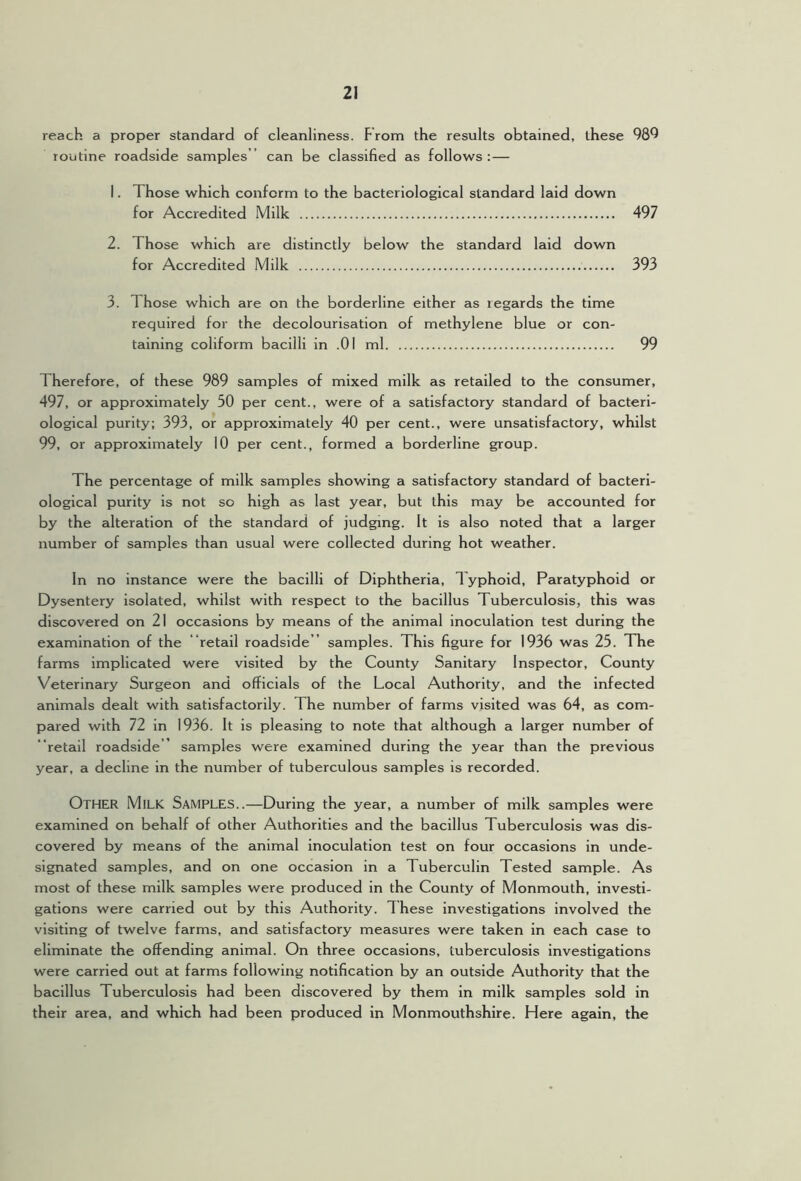 reach a proper standard of cleanliness. From the results obtained, these 98^ routine roadside samples ” can be classified as follows: — I. Those which conform to the bacteriological standard laid down for Accredited Milk 497 2. Those which are distinctly below the standard laid down for Accredited Milk 393 3. Those which are on the borderline either as regards the time required for the decolourisation of methylene blue or con- taining coliform bacilli in .01 ml 99 Therefore, of these 989 samples of mixed milk as retailed to the consumer, 497, or approximately 50 per cent., were of a satisfactory standard of bacteri- ological purity; 393, or approximately 40 per cent., were unsatisfactory, whilst 99, or approximately 10 per cent., formed a borderline group. The percentage of milk samples showing a satisfactory standard of bacteri- ological purity is not so high as last year, but this may be accounted for by the alteration of the standard of judging. It is also noted that a larger number of samples than usual were collected during hot weather. In no instance were the bacilli of Diphtheria, Typhoid, Paratyphoid or Dysentery isolated, whilst with respect to the bacillus Tuberculosis, this was discovered on 21 occasions by means of the animal inoculation test during the examination of the “retail roadside” samples. This figure for 1936 was 25. The farms implicated were visited by the County Sanitary Inspector, County Veterinary Surgeon and officials of the Local Authority, and the infected animals dealt with satisfactorily. The number of farms visited was 64, as com- pared with 72 in 1936. It is pleasing to note that although a larger number of “retail roadside” samples were examined during the year than the previous year, a decline in the number of tuberculous samples is recorded. Other Milk Samples..—During the year, a number of milk samples were examined on behalf of other Authorities and the bacillus Tuberculosis was dis- covered by means of the animal inoculation test on four occasions in unde- slgnated samples, and on one occasion in a Tuberculin Tested sample. As most of these milk samples were produced in the County of Monmouth, investi- gations were carried out by this Authority. 7 hese investigations involved the visiting of twelve farms, and satisfactory measures were taken in each case to eliminate the offending animal. On three occasions, tuberculosis investigations were carried out at farms following notification by an outside Authority that the bacillus Tuberculosis had been discovered by them in milk samples sold in their area, and which had been produced in Monmouthshire. Here again, the