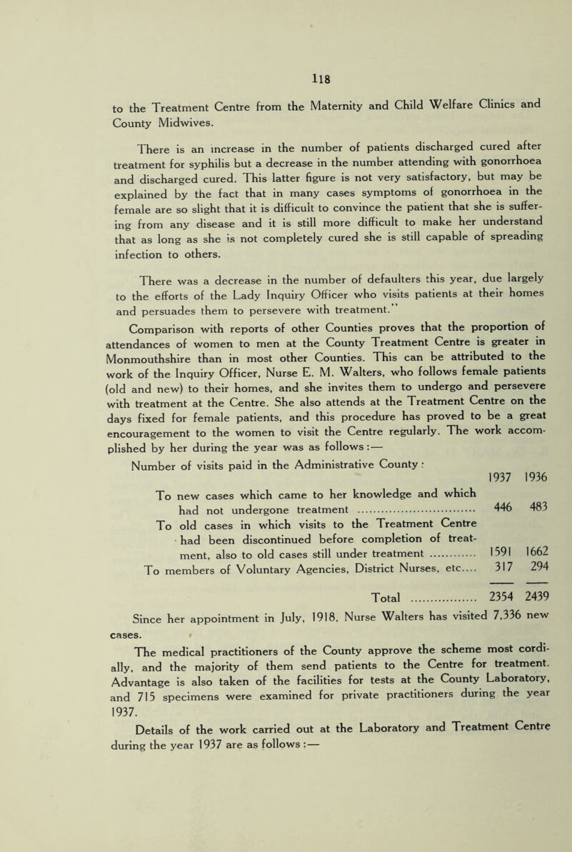 to the Treatment Centre from the Maternity and Child Welfare Clinics and County Midwives. There is an increase in the number of patients discharged cured after treatment for syphilis but a decrease in the number attending with gonorrhoea and discharged cured. This latter figure is not very satisfactory, but may be explained by the fact that in many cases symptoms of gonorrhoea in the female are so slight that it is difficult to convince the patient that she is suffer- ing from any disease and it is still more difficult to make her understand that as long as she is not completely cured she is still capable of spreading infection to others. There was a decrease in the number of defaulters this year, due largely to the efforts of the Lady Inquiry Officer who visits patients at their homes and persuades them to persevere with treatment. Comparison with reports of other Counties proves that the proportion of attendances of women to men at the County Treatment Centre is greater in Monmouthshire than in most other Counties. This can be attributed to the work of the Inquiry Officer, Nurse E. M. Walters, who follows female patients (old and new) to their homes, and she invites them to undergo and persevere with treatment at the Centre. She also attends at the Treatment Centre on the days fixed for female patients, and this procedure has proved to be a great encouragement to the women to visit the Centre regularly. The work accom- plished by her during the year was as follows :— Number of visits paid in the Administrative County : To new cases which came to her knowledge and which had not undergone treatment To old cases in which visits to the Treatment Centre • had been discontinued before completion of treat- ment, also to old cases still under treatment To members of Voluntary Agencies, District Nurses, etc.... T otal Since her appointment in July, 1918, Nurse Walters has visited 1937 1936 446 483 1591 1662 317 294 2354 2439 7,336 new cases. The medical practitioners of the County approve the scheme most cordi- ally, and the majority of them send patients to the Centre for treatment. Advantage is also taken of the facilities for tests at the County Laboratory, and 715 specimens were examined for private practitioners during the year 1937. Details of the work carried out at the Laboratory and Treatment Centre during the year 1937 are as follows :—