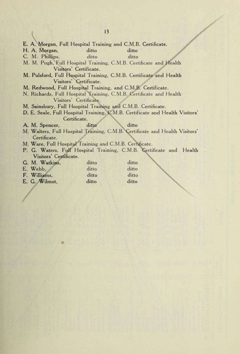 1^ E. A. Morgan, Full Hospital Training and C.M.B. Certificate. H. A, Morgan, ditto ditto C. M. Phillips, ditto ditto M. M. Pugh, Full Hospital Training, C.M.B. Certificate and Health Visitors’ Certificate. M. Pulsford, Full Hospital Training, C.M.B. Certificate and Health Visitors’ X^ertificate. M. Redwood, Full Hosp^l Training, and C.M.B. Certificate. N. Richards, Full Hospital'Training, C.M.B. Certificate and Health Visitors’ Certificate. M. Sainsbury, Full Hospital Training and C.M.B. Certificate. D. E. Seale, Full Hospital Training, v.M.B. Certificate and Health Visitors’ Certificate. A. M. Spencer, ditto ditto M. Walters, Full Hospital Training, C.M.B. Certificate and Health Visitors’ Certificate. M. Ware, Full Hospital Training and C.M.B. Certificate. P. G. Waters, Full Hospital Training, C.M.B. ^^rtlficate and Health Visitors’ Certificate. \ G. M. Watkins, ditto ditto E. Webb, ditto ditto F. Williams, ditto ditto E. G. Wilmot, ditto ditto