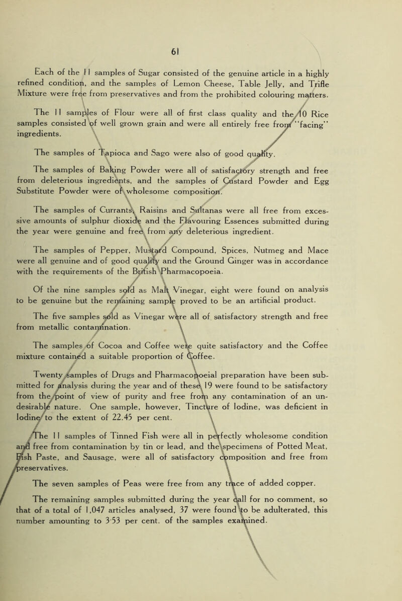 Each of the I i samples of Sugar consisted of the genuine article in a highly refined condition, and the samples of Lemon Cheese, Table Jelly, and Trifle Mixture were frqe from preservatives and from the prohibited colouring matters. \ / The 11 samples of Flour were all of first class quality and the/lO Rice samples consisted of well grown grain and were all entirely free fro^‘‘facing” ingredients. \ \ The samples of iF^apioca and Sago were also of good qu The samples of Baldng Powder were all of satisfa^ory strength and free from deleterious ingredients, and the samples of GSstard Powder and Egg Substitute Powder were oKwholesome compositiotn. The samples of Currant^ Raisins and Sultanas were all free from exces- sive amounts of sulphur dioxide and the Flavouring Essences submitted during the year were genuine and fre^Tromyx(y deleterious ingredient. The samples of Pepper, Mu^^^ Compound, Spices, Nutmeg and Mace were all genuine and of good qualify and the Ground Ginger was in accordance with the requirements of the Bmish’pharmacopoeia. The samples of Cocoa and Coffee wei mixture contained a suitable proportion of Of the nine samples Maff Vinegar, eight were found on analysis to be genuine but the remaining sample proved to be an artificial product. The five samples sdld as Vinegar w^re all of satisfactory strength and free from metallic contarflination. quite satisfactory and the Coffee of fee. Twenty^«amples of Drugs and Pharmacoj^oelal preparation have been sub- mitted for analysis during the year and of thesa 19 were found to be satisfactory from theAxjint of view of purity and free frorp any contamination of an un- desirab^ nature. One sample, however. Tincture of Iodine, was deficient in lodin^'to the extent of 22.45 per cent. /\\ he II samples of Tinned Fish were all in perfectly wholesome condition aij^ free from contamination by tin or lead, and the\specimens of Potted Meat, sh Paste, and Sausage, were all of satisfactory composition and free from reservatives. The seven samples of Peas were free from any tmce of added copper. The remaining samples submitted during the year ctell for no comment, so that of a total of 1,047 articles analysed, 37 were foundUo be adulterated, this number amounting to 3 53 per cent, of the samples exal^lned. V