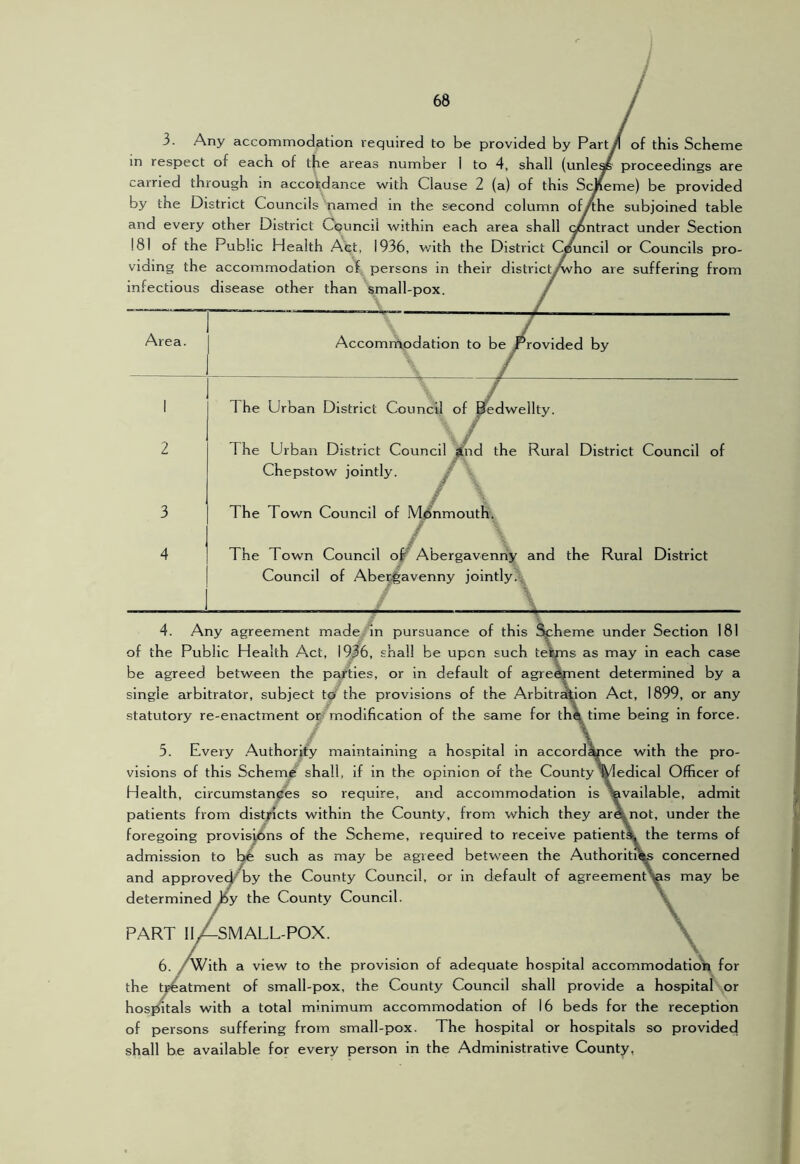 3. Any accommodation required to be provided by Part/ of this Scheme in respect of each of the areas number I to 4, shall (unle^ proceedings are earned through in accordance with Clause 2 (a) of this Scjfeme) be provided by the District Councils named m the second column of^he subjoined table and every other District Council within each area shall ^ntract under Section !81 of the Public Health Act, 1936, with the District Council or Councils pro- viding the accommodation of persons in their district^vho are suffering from infectious disease other than small-pox. An Accommodation to be Provided by 1 he Urban District Council of Efedwellty. The Urban District Council Jtnd the Rural District Council of Chepstow jointly. ~ / The Town Council of Monmouth. / / , The Town Council Abergavenny and the Rural District Council of Abe^avenny jointly.^ 4. Any agreement made in pursuance of this Scheme under Section 181 of the Public Health Act, 1936, shall be upon such teWis as may in each case be agreed between the parties, or in default of agreement determined by a single arbitrator, subject tb the provisions of the Arbitraion Act, 1899, or any statutory re-enactment o^ modification of the same for th\ time being in force. 5. Every .Authority maintaining a hospital in accord^ce with the pro- visions of this Scheme shall, if in the opinion of the County ^edical Officer of Health, circumstances so require, and accommodation is Available, admit patients from districts within the County, from which they arAnot, under the foregoing provisions of the Scheme, required to receive patlentSL the terms of admission to such as may be agreed betw’een the Authoriti^ concerned and approve!^ by the County Council, or in default of agreement's may be determinedpy the County Council. part ID^SMALL-POX. 6. / With a view to the provision of adequate hospital accommodation for the ^atment of small-pox, the County Council shall provide a hospital or hospitals with a total minimum accommodation of 16 beds for the reception of persons suffering from small-pox. The hospital or hospitals so provided shall be available for every person in the Administrative County,