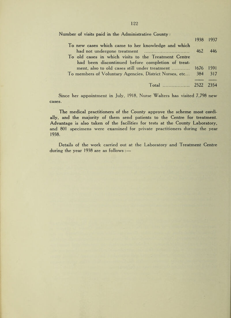 Number of visits paid in the Administrative County r To new cases which came to her knowledge and which had not undergone treatment To old cases in which visits to the Treatment Centre had been discontinued before completion of treat- ment, also to old cases still under treatment To members of Voluntary Agencies, District Nurses, etc... Total 1938 1937 462 446 1676 1591 384 317 2522 2354 Since her appointment in July, 1918, Nurse Walters has visited 7,798 new cases. The medical practitioners of the County approve the scheme most cordi- ally, and the majority of them send patients to the Centre for treatment. Advantage is also taken of the facilities for tests at the County Laboratory, and 801 specimens were examined for private practitioners during the year 1938. Details of the work carried out at the Laboratory and Treatment Centre during the year 1938 are as follows :—