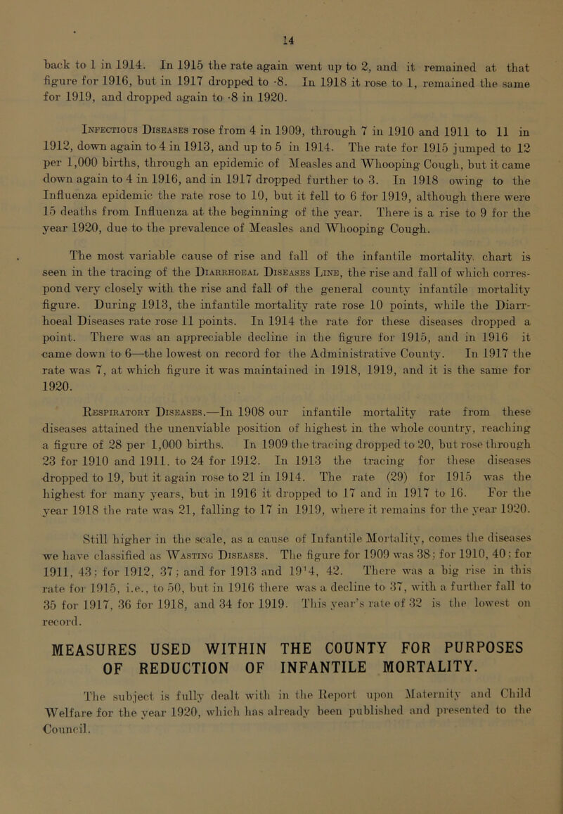 back to 1 in 1914. In 1915 the rate again went up to 2, and it remained at- that figure for 1916, but in 1917 dropped to -8. In 1918 it rose to 1, remained the same for 1919, and dropped again to -8 in 1920. Infectious Diseases rose from 4 in 1909, through 7 in 1910 and 1911 to 11 in 1912, down again to 4 in 1913, and up to 5 in 1914. The rate for 1915 jumped to 12 per 1,000 births, through an epidemic of Measles and Whooping Cough, but it came down again to 4 in 1916, and in 1917 dropped further to 3. In 1918 owing to the Influenza epidemic the rate rose to 10, but it fell to 6 for 1919, although there were 15 deaths from Influenza at the beginning of the year. There is a rise to 9 for the year 1920, due to the prevalence of Measles and Whooping Cough. The most variable cause of rise and fall of the infantile mortality, chart is seen in the tracing of the Diarrhoeal Diseases Line, the rise and fall of which corres- pond very closely with the rise and fall of the general county infantile mortality figure. During 1913, the infantile mortality rate rose 10 points, while the Diarr- hoeal Diseases rate rose 11 points. In 1914 the rate for these diseases dropped a point. There was an appreciable decline in tbe figure for 1915, and in 1916 it ■came down to 6—-the lowest on record for the Administrative County. In 1917 the rate was 7, at which figure it was maintained in 1918, 1919, and it is the same for 1920. Respiratory Diseases.—In 1908 our infantile mortality rate from these diseases attained the unenviable position of highest in the whole country, reaching a figure of 28 per 1,000 births. In 1909 the tracing dropped to 20, but rose through 23 for 1910 and 1911. to 24 for 1912. In 1913 the tracing for these diseases dropped to 19, but it again rose to 21 in 1914. The rate (29) for 1915 was the highest for many years, but in 1916 it dropped to 17 and in 1917 to 16. For the year 1918 tbe rate was 21, falling to 17 in 1919, where it remains for the year 1920. Still higher in the scale, as a cause of Infantile Mortality, comes the diseases we have classified as Wasting Diseases. The figure for 1909 was 38; for 1910, 40 : for 1911, 43; for 1912, 37; and for 1913 and 1914, 42. There was a big rise in this rate for 1915, i.e., to 50, but in 1916 there was a decline to 37, with a further fall to 35 for 1917, 36 for 1918, and 34 for 1919. This year’s rate of 32 is the lowest on record. MEASURES USED WITHIN THE COUNTY FOR PURPOSES OF REDUCTION OF INFANTILE MORTALITY. The subject is fully dealt with in the Report upon Maternity and Child Welfare for the year 1920, which has already been published and presented to the Council.