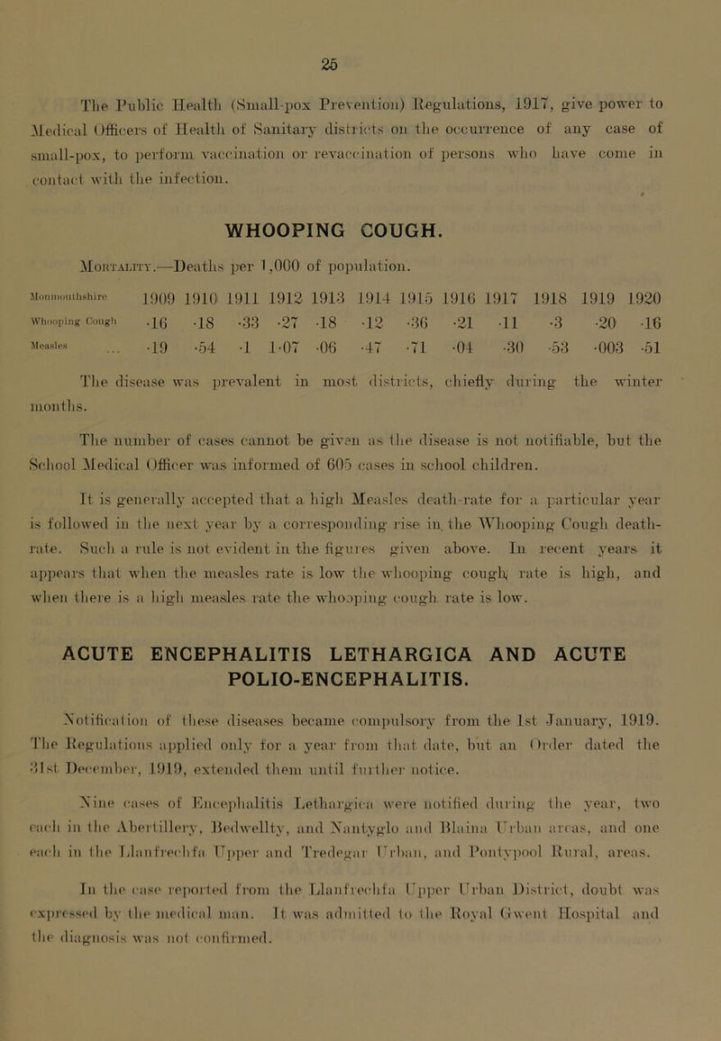 The Public Health (Small-pox Prevention) Regulations, 1917, give power to Medical Officers of Health of Sanitary districts on the occurrence of any case of small-pox, to perform vaccination or revaccination of persons who have come in contact with the infection. # WHOOPING GOUGH. Mortality.—Deaths per 1,000 of population. Monmouthshire 1909 1910 1911 1912 1913 1914 1915 1916 1917 1918 1919 1920 Whooping Cough .16 -is .33 -27 -18 -12 -36 -21 -11 -3 -20 -16 Measles ... 49 .54 -1 1-07 -06 47 -71 -04 -30 -53 -003 -51 The disease was prevalent in most districts, chiefly during the winter months. The number of cases cannot be given as the disease is not notifiable, but the School Medical Officer was informed of 605 cases in school children. It is generally accepted that a high Measles death-rate for a particular year is followed in the next year by a corresponding rise in. the Whooping Cough death- rate. Such a rule is not evident in the figures given above. In recent years it appears that when the measles rate is low the whooping cough rate is high, and when there is a high measles rate the whooping cough rate is low. ACUTE ENCEPHALITIS LETHARGICA AND ACUTE POLIO-ENCEPHALITIS. Notification of these diseases became compulsory from the 1st January, 1919. The Regulations applied only for a year from that date, but an Order dated the 31st December, 1919, extended them until further notice. Nine cases of Encephalitis Lethargical were notified during the year, two each in the Abertillery, Bedwellty, and Nantyglo and Blaina Urban areas, and one each in the Llanfiecbfa Upper and Tredegar Urban, and Pontypool Rural, areas. In the case reported from the Llanfreclifa Upper Urban District, doubt was expressed by the medical man. It was admitted to the Royal Gwent Hospital and the diagnosis was not confirmed.