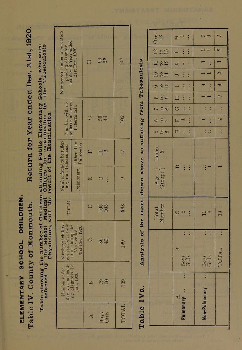 tc 0 -J z o -J o o J o 0) >■ tc < h z 111 s Ui -J w