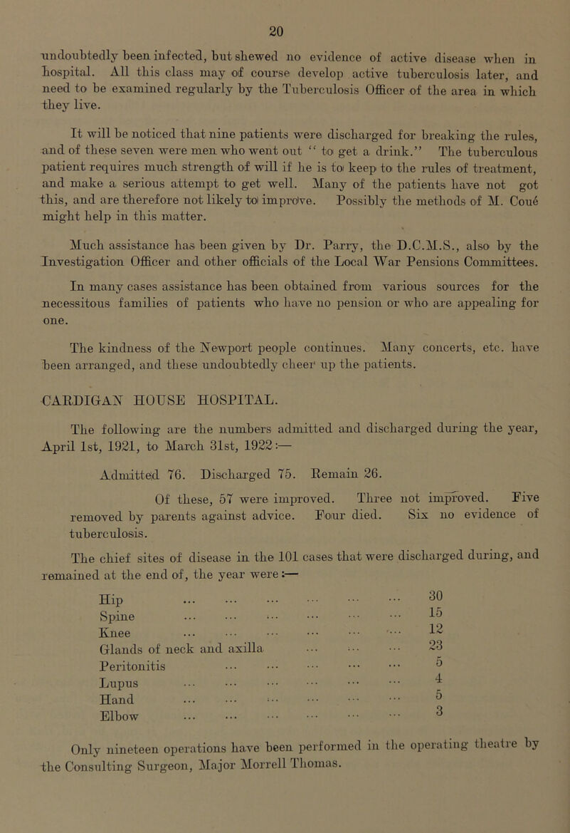 -undoubtedly been infected, but shewed no evidence of active disease when in hospital. All this class may of course develop active tuberculosis later, and need to be examined regularly by the Tuberculosis Officer of the area in which they live. It will be noticed that nine patients were discharged for breaking the rules, and of these seven were men who went out “ to get a drink.” The tuberculous patient requires much strength of will if lie is to keep to the rules of treatment, and make a serious attempt to get well. Many of the patients have not got this, and are therefore not likely tol impro've. Possibly the methods of M. Coue might help in this matter. Much assistance has been given by Dr. Parry, the D.C.M.S., also by tbe Investigation Officer and other officials of the Local War Pensions Committees. In many cases assistance has been obtained from various sources for the necessitous families of patients who have no pension or who are appealing for one. The kindness of the Newport people continues. Many concerts, etc. have been arranged, and these undoubtedly cheer up the patients. •CARDIGAN HOUSE HOSPITAL. The following are the numbers admitted and discharged during the year, April 1st, 1921, to March 31st, 1922:— Admitted 76. Discharged 75. Remain 26. Of these, 57 were improved. Three not improved. Eive removed by parents against advice. Pour died. Six no evidence of tuberculosis. The chief sites of disease in the 101 cases that were discharged during, and remained at the end of, the year were:— Hip Spine Knee Glands of neck and axilla Peritonitis Lupus Hand Elbow Only nineteen operations have been performed in the operating theatre the Consulting Surgeon, Major Morrell Thomas. 30 15 12 23 5 4 5 3