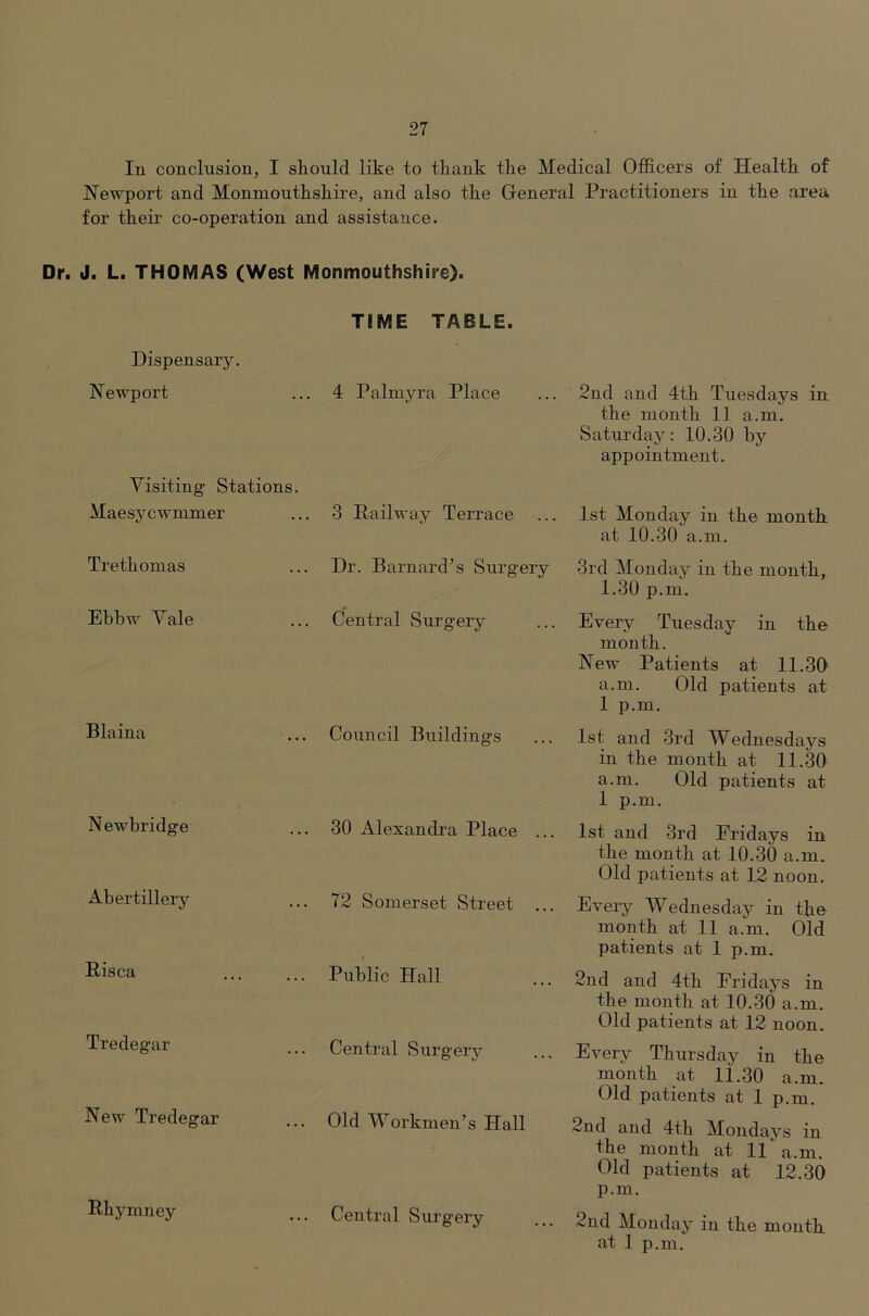 lu conclusiorij I should like to thank the Medical Officers of Health of Newport and Monmouthshire, and also the General Practitioners in the area for their co-operation and assistance. Dr. J. L. THOMAS (West Monmouthshire). TIME TABLE. Dispensary. Newport ... 4 Palmyra Place ... 2nd and 4th Tuesdays in the month 11 a.m. Saturday: 10.30 by appointment. Visiting Stations. Maesycwmmer ... 3 Railway Terrace 1st Monday in the month at 10.30 a.m. Trethomas Dr. Barnard’s Surgery 3rd Monday in the month, 1.30 p.m. Ebbw Vale Central Surgery Every Tuesday in the month. New Patients at 11.30 a.m. Old patients at 1 p.m. Blaina ... Council Buildings 1st and 3rd Wednesdays in the month at 11..3Q a.m. Old patients at 1 p.m. Newbridge ... 30 Alexandra Place ... 1st and 3rd Fridays in the month at 10.30 a.m. Old patients at 12 noon. Abertillery ... 72 Somerset Street ... Every AVednesday in the month at 11 a.m. Old patients at 1 p.m. Risca ... Public Hall 2nd and 4th Fridays in the month at 10.30 a.m. Old patients at 12 noon. Tredegar ... Central Surgery Every Thursday in the month at li.30 a.m. Old patients at 1 p.m. New Tredegar ... Old Workmen’s Hall 2nd and 4th Mondays in the month at 11a.m. Old patients at 12.30 p.m. Rhymney ... Central Surgery 2nd Monday in the month at 1 p.m.