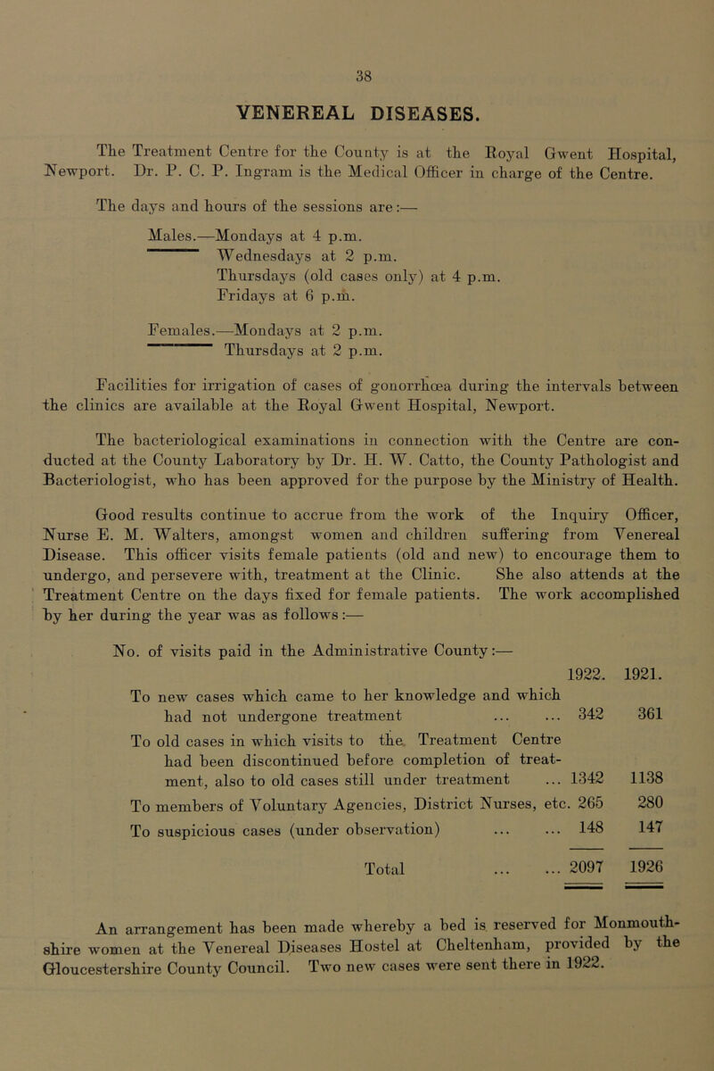VENEREAL DISEASES. The Treatment Centre for the County is at the Royal Gwent Hospital, Newport. Dr. P. C. P. Ingram is the Medical Officer in charge of the Centre. The days and hours of the sessions are:— Males.—Mondays at 4 p.m. Wednesdays at 2 p.m. Thursdays (old cases only) at 4 p.m. Fridays at 6 p.m. Females.—Mondays at 2 p.m. Thursdays at 2 p.m. Facilities for irrigation of cases of gonorrhoea during the intervals between the clinics are available at the Royal Gwetit Hospital, Newport. The bacteriological examinations in connection with the Centre are con- ducted at the County Laboratory by Dr. H. W. Catto, the County Pathologist and Bacteriologist, who has been approved for the purpose by the Ministry of Health. Good results continue to accrue from the work of the Inquiry Officer, Nurse E. M. Walters, amongst women and children suffering from Venereal Disease. This officer visits female patients (old and new) to encourage them to undergo, and persevere with, treatment at the Clinic. She also attends at the Treatment Centre on the days fixed for female patients. The work accomplished by her during the year was as follows:— No. of visits paid in the Administrative County:— 1922. 1921. To new cases which came to her knowledge and which had not undergone treatment 342 361 To old cases in which visits to the. Treatment Centre had been discontinued before completion of treat- ment, also to old cases still under treatment 1342 1138 To members of Voluntary Agencies, District Nurses, etc. 265 280 To suspicious cases (under observation) 148 147 Total 2097 1926 An arrangement has been made whereby a bed is. reserved for Monmouth- shire women at the Venereal Diseases Hostel at Cheltenham, provided by the Gloucestershire County Council. Twm new cases were sent there in 1922.