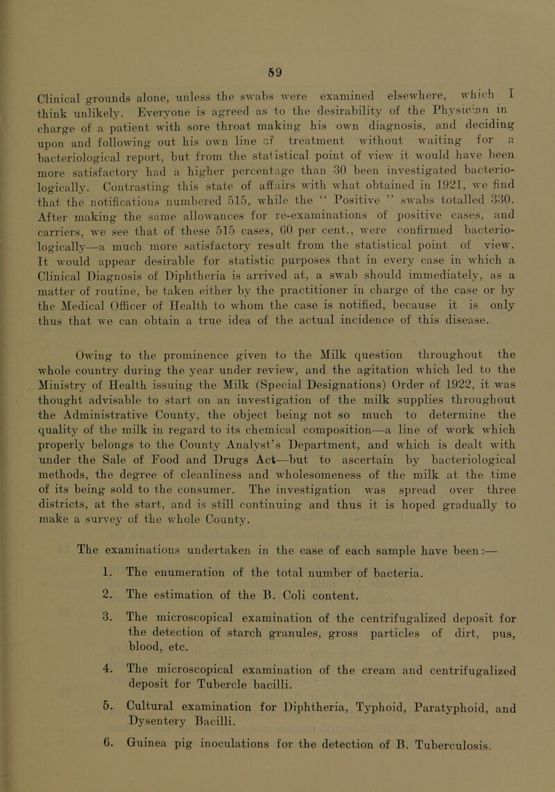 Clinical gTOiinds alone, unless tlie SAvabs were examined elsew'bere, AA-liich I think unlikely. Everyone is agreed as to the desirability of the Physicuiri in charge of a patient Avith sore throat making his OAAm diagnosis, and deciding upon and folloAA'ing out his OAvn line of treatment AAuthout Avaiting for a bacteriological report, but from the statistical point of vieAv it AA’ould have been more satisfactory had a higher percentage than 30 been investigated bacterio- logically. Contrasting this state of affairs AAuth Avhat obtained in 1921, AA-e find that the notifications numbered 515, A\'hile the “ Positive ” sAA-abs totalled 330. After making the same alloAvances for re-examinations of positive cases, and carriers, Ave see that of these 515 cases, GO per cent., Avere confirmed bacterio- logically—a much more satisfactory result from the statistical point of vieAA^. It AA’ould appear desirable for statistic purposes that in eveiy case in Avhich a Clinical Diagnosis of Diphtheria is arrived at, a SAvab should immediately, as a matter of routine, be taken either by the practitioner in charge of the case or by the Medical Officer of Health to AAEom the case is notified, because it is only thus that Ave can obtain a true idea of the actual incidence of this disease. OAAung to the prominence given to the Milk question throughout the Arhole country during the year under revieAV, and the agitation Arhich led to the Ministry of Health issuing the Milk (Special Designations) Order of 1922, it AA\as thought advisable to start on an investigation of the milk supplies throughout the Administrative County, the object being not so much to determine the quality of the milk in regard to its chemical composition—a line of AA-ork AA-hich properly belongs to the County Analyst’s Department, and Avhich is dealt AA^ith under the Sale of Food and Drugs Act—but to ascertain by bacteriological methods, the degree of cleanliness and AA-holesomeness of the milk at the time of its being sold to the consumer. The investigation AA^as spread over three districts, at the start, and is still continuing and thus it is hoped gradually to make a survey of the whole County. The examinations undertaken in the case of each sample have been:— 1. The enumeration of the total number of bacteria. 2. The estimation of the B. Coli content. 3. The microscopical examination of the centrifugalized deposit for the detection of starch granules, gross particles of dirt, pus, blood, etc. 4. The microscopical examination of the cream and centrifugalized deposit for Tubercle bacilli. 5. Cultural examination for Diphtheria, Typhoid, Paratyphoid, and Dysentery Bacilli. 6. Guinea pig inoculations for the detection of B. Tuberculosis.
