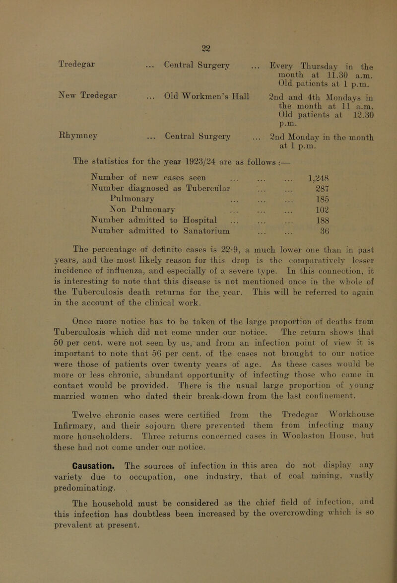 Tredegar Central Surgery Every Thursday in the month at li.30 a.m. Old patients at 1 p.m. New Tredegar ... Old Workmen’s Hall 2ud and 4th Mondays in the month at 11 a.m. Old patients at 12.30 p.m. Rhymney Central Surgery 2nd Monday in the month at 1 p.m. The statistics for the year 1923/24 are as follows : — Number of new cases seen ... ... ... 1,248 Number diagnosed as Tubercular ... ... 287 Pulmonary ... ... ... 185 Non Pulmonary ... ... ... 102 Number admitted to Hospital ... ... ... 188 Number admitted to Sanatorium ... ... 36 The percentage of definite cases is 22-9, a much lower one than in past years, and the most likely reason for this drop is the comparntively lesser incidence of influenza, and especially of a severe type. In this connection, it is interesting to note that this disease is not mentioned once in the whole of the Tuberculosis death returns for the year. This will be referred to again in the account of the clinical work. Once more notice has to be taken of the large proportion of deaths from Tuberculosis which did not come under our notice. The return shows that 60 per cent, were not seen by us, and from an infection point of view it is important to note that 56 per cent, of the cases not brought to our notice were those of patients over twenty years of age. As these cases would be more or less chronic, abundant opportunity of infecting those who came in contact would be provided. There is the usual large proportion of young married women who dated their break-down from the last confinement. Twelve chronic cases were certified from the Tredegar Workhouse Infirmary, and their sojourn there prevented them from infecting many more householders. Three returns concerned cases in Woolaston House, but these had not come under our notice. Causation. The sources of infection in this area do not display any variety due to occupation, one industry, that of coal raining, vasth’ predominating. The household must be considered as the chief field of infection, and this infection has doubtless been increased by the overcrowding wliic’h is so prevalent at present.